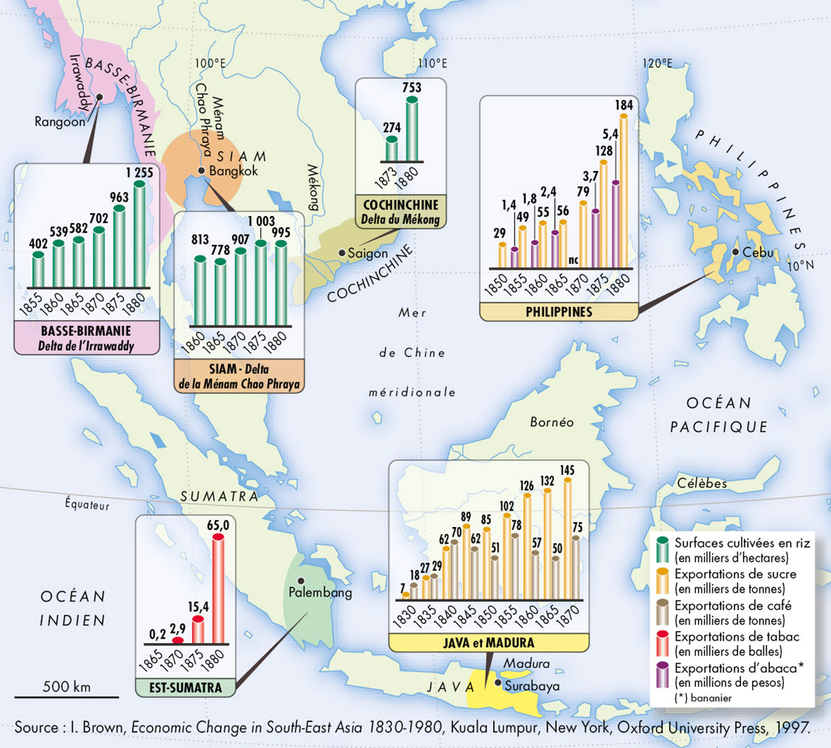 La Méditerranée asiatique, cultures et exportations agricoles au XIXe siècle • Atlas des empires coloniaux • Éditions Autrement • Cartographie Fabrice Le Goff