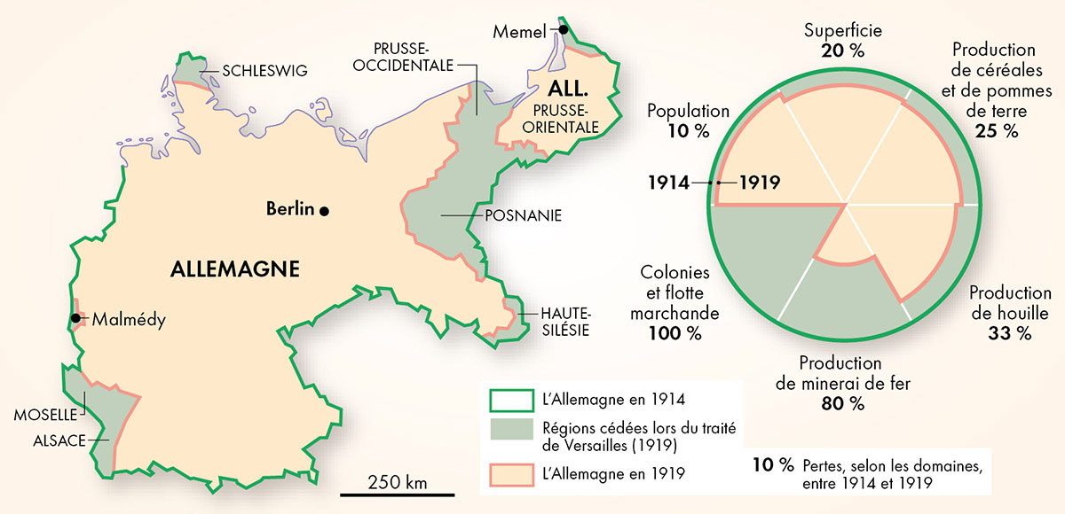 Le sort de l'Allemagne en 1919 • Atlas de la Première Guerre mondiale • Éditions Autrement • Cartographie Fabrice Le Goff
