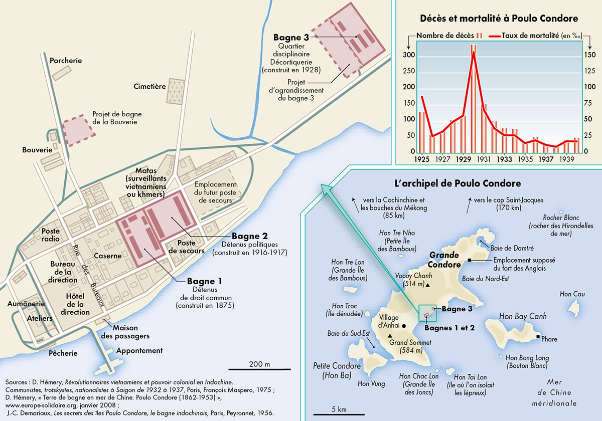 Le pénitencier de Poulo Condore (Vietnam) • Atlas des empires coloniaux • Éditions Autrement • Cartographie Fabrice Le Goff