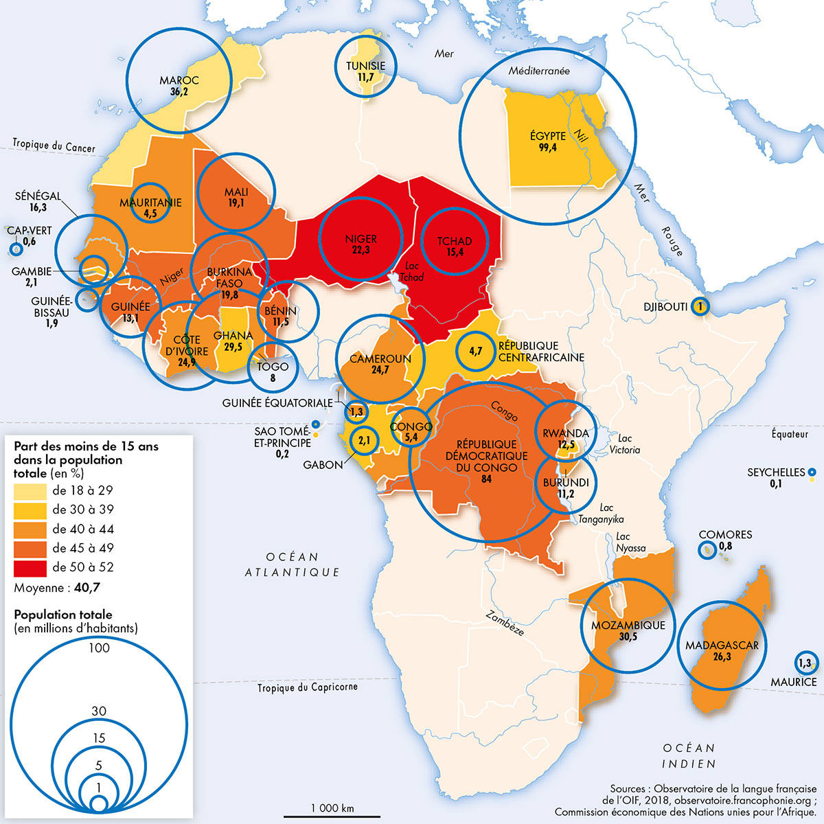 La jeunesse des pays africains francophones • Atlas de la francophonie • Éditions Autrement • Cartographie Fabrice Le Goff