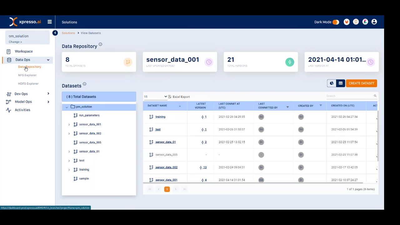Datasets
