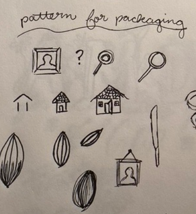 Designing the Pattern