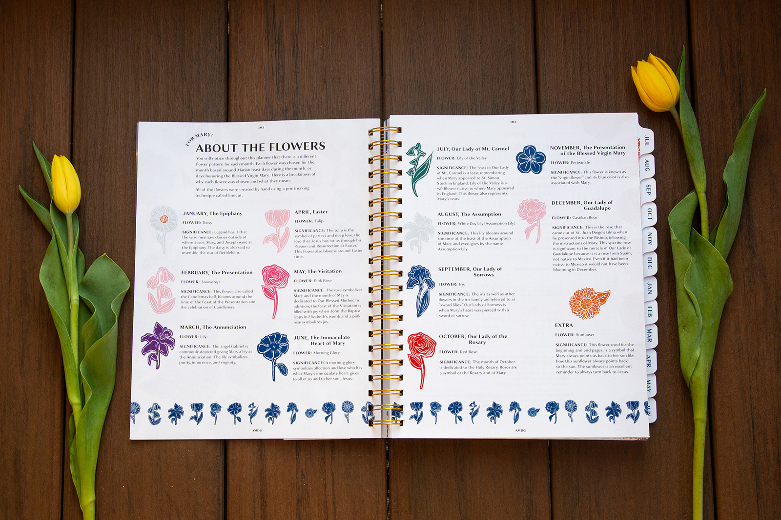 Spread explaining the significance of each flower