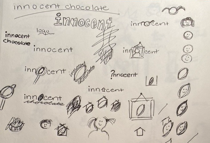 Logo Ideas