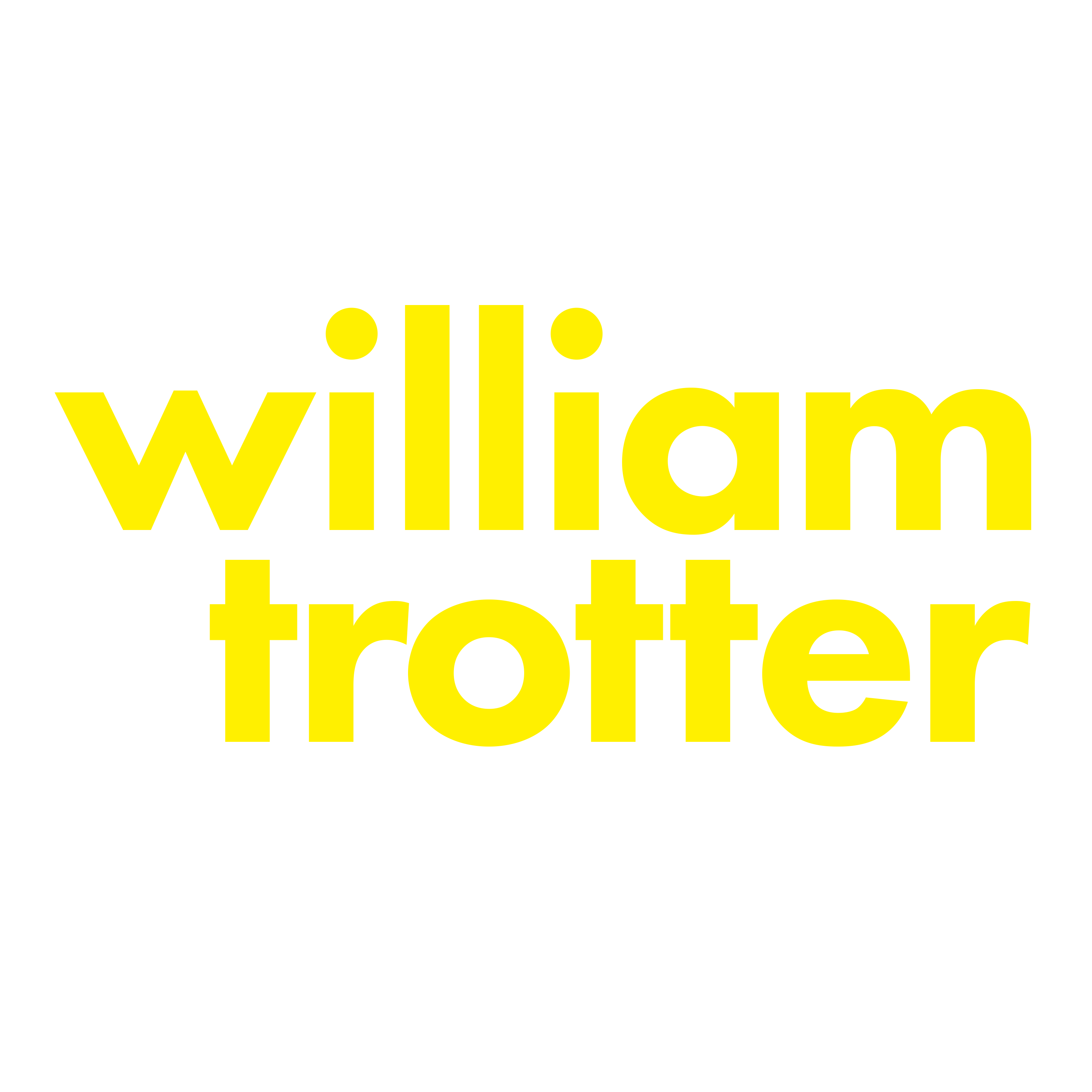 William Trotter