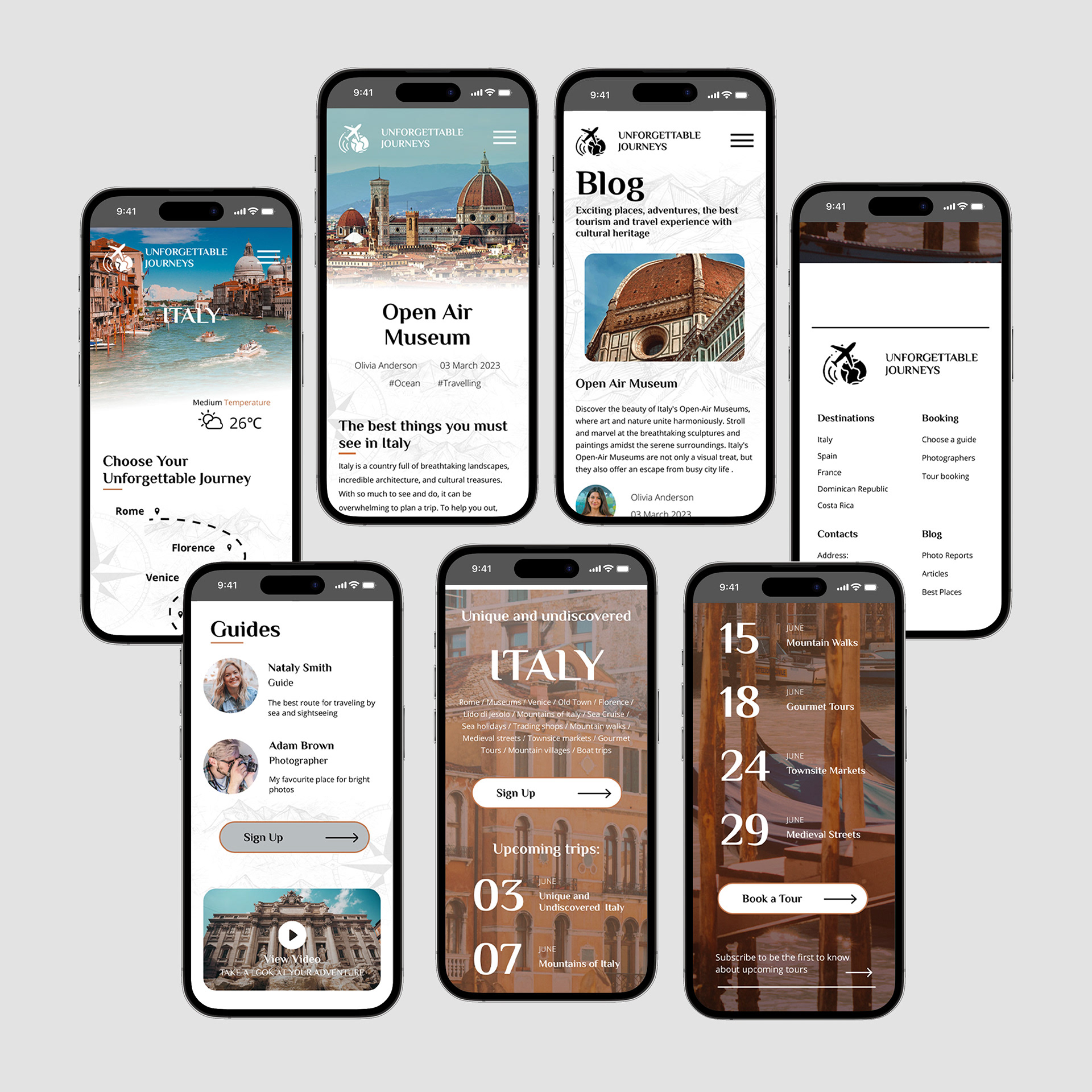 Mobile Screens - Project Overview - Devices