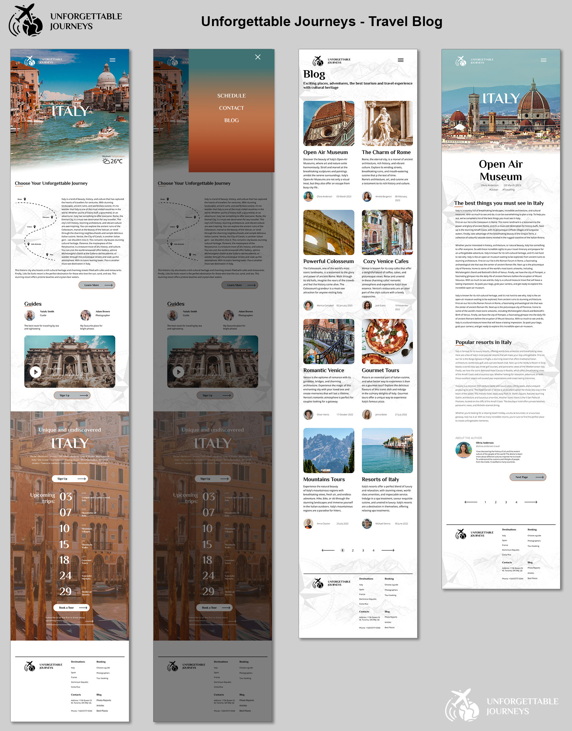 Tablet Screens