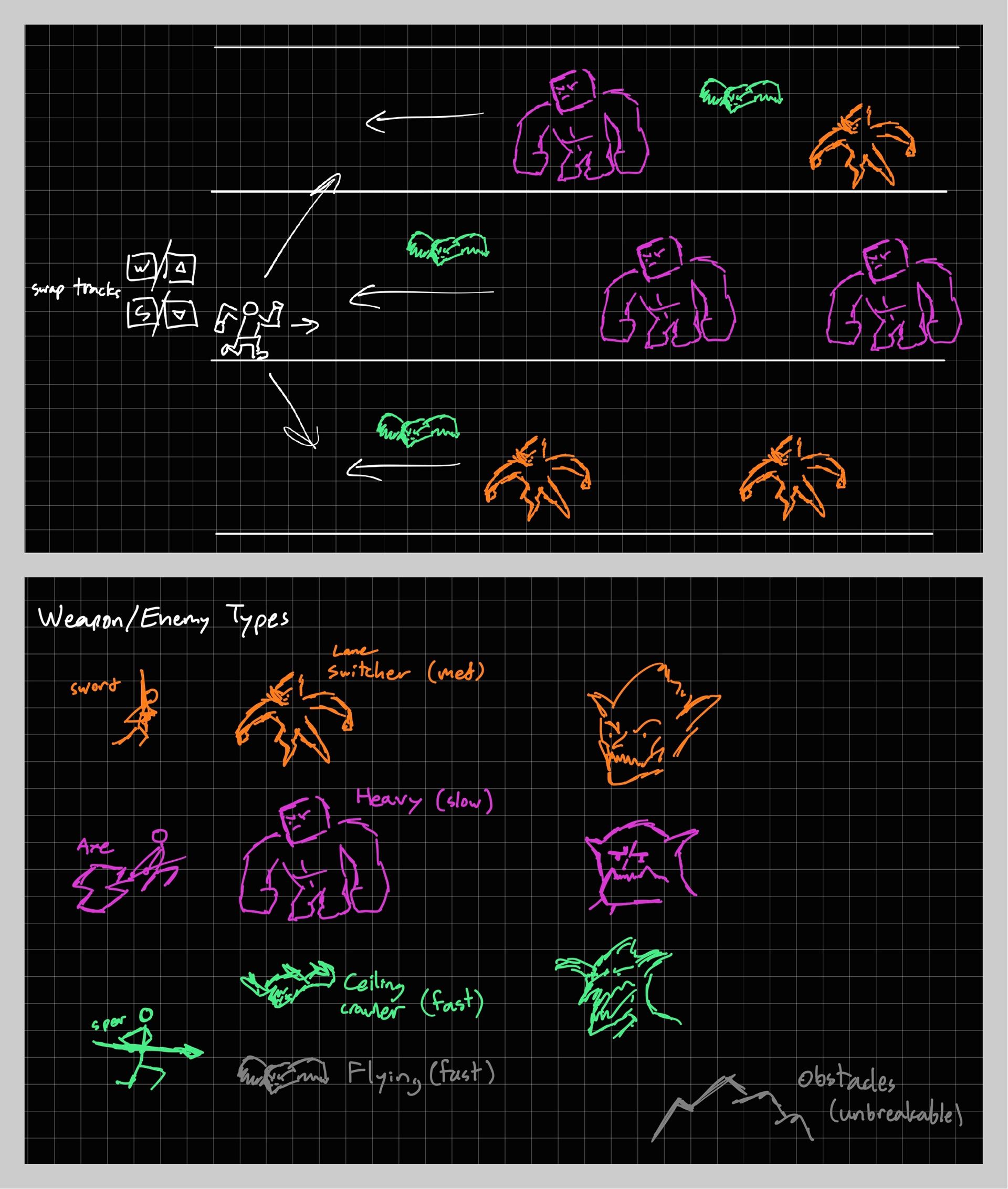 Initial concept sketches (w/ heavier medieval theming)