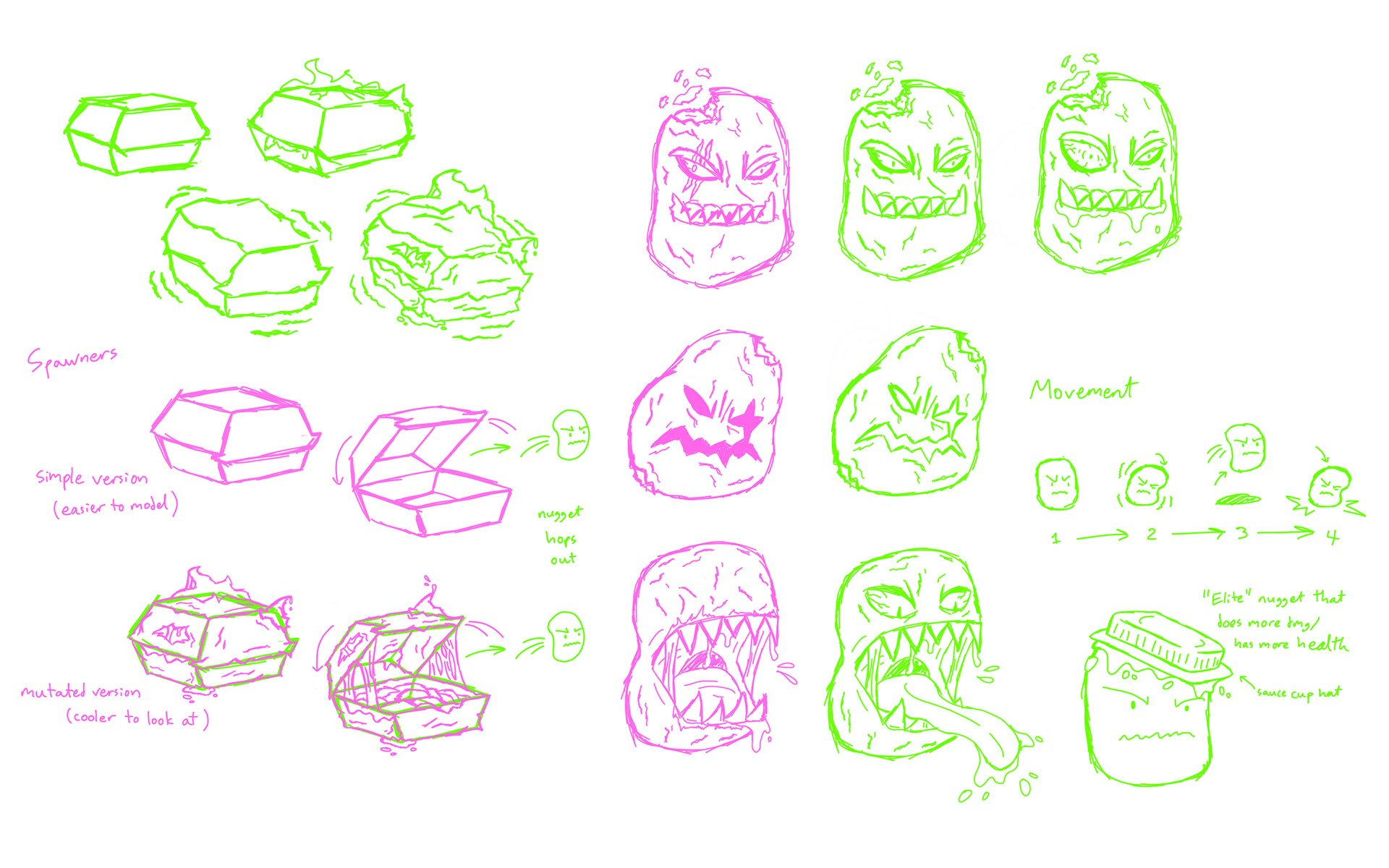 Concept sketches for chicken nugget enemy