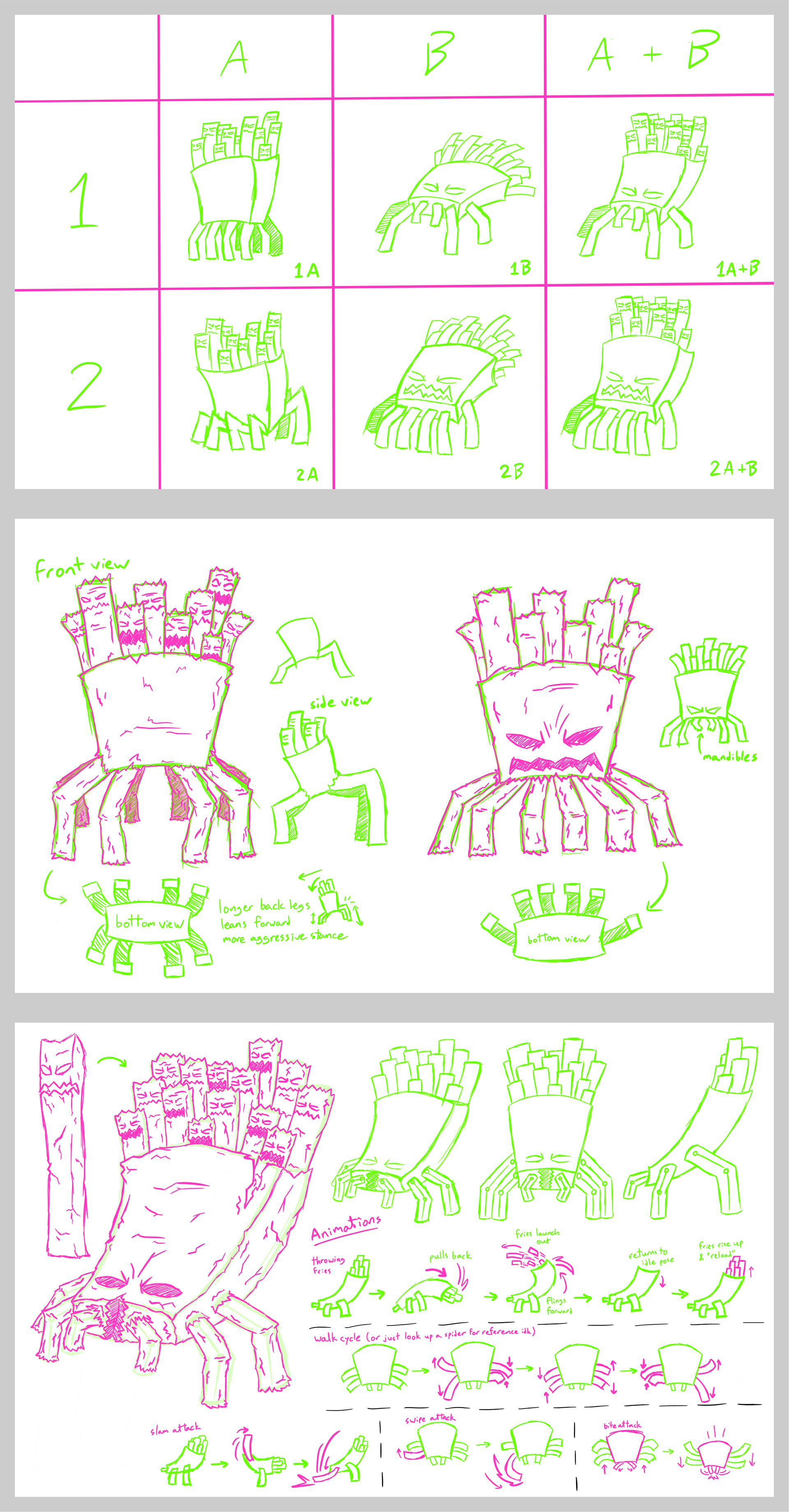 Concept sketches for french fry boss