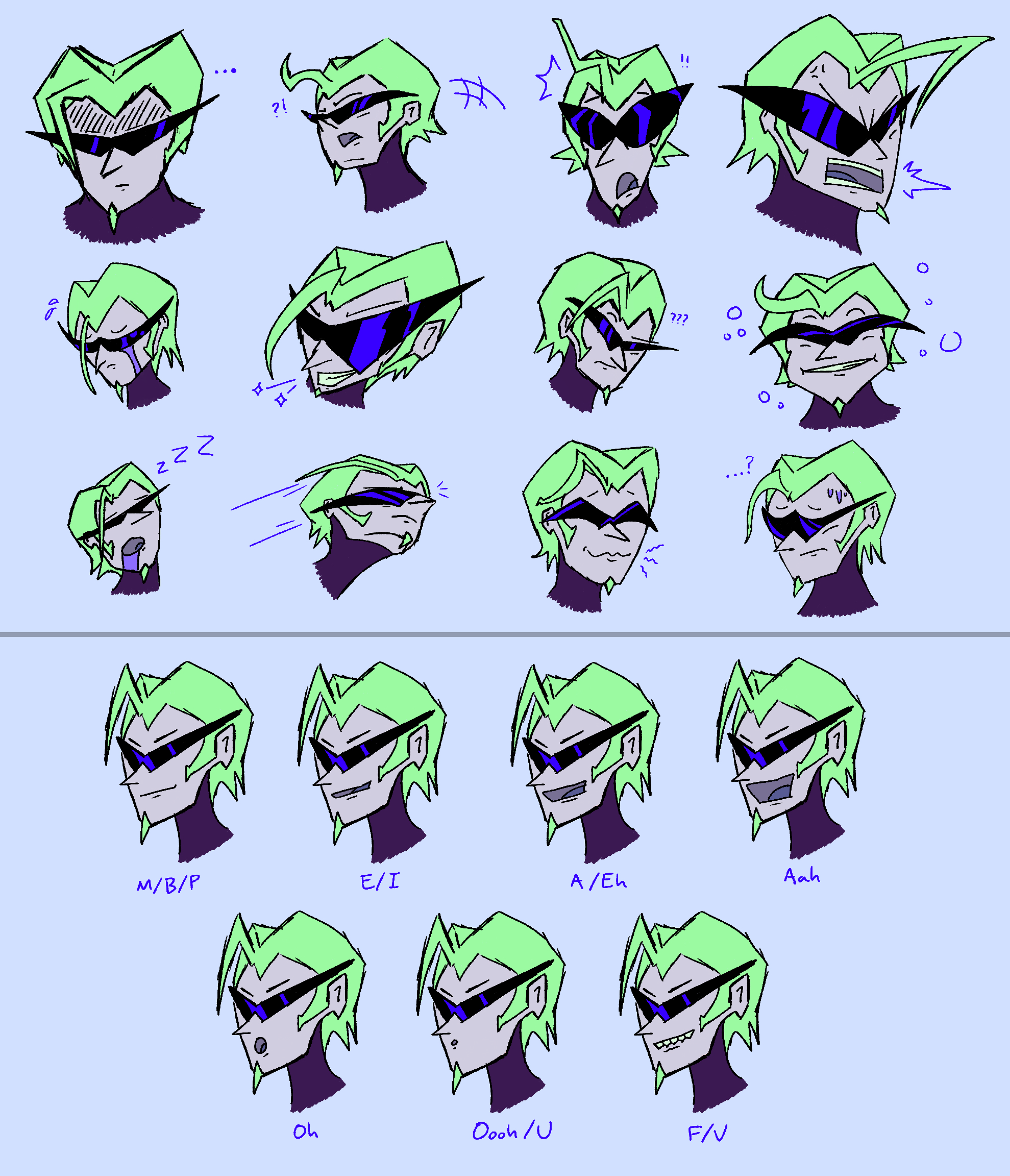 original character facial expressions and mouth chart (Sept 2024)
