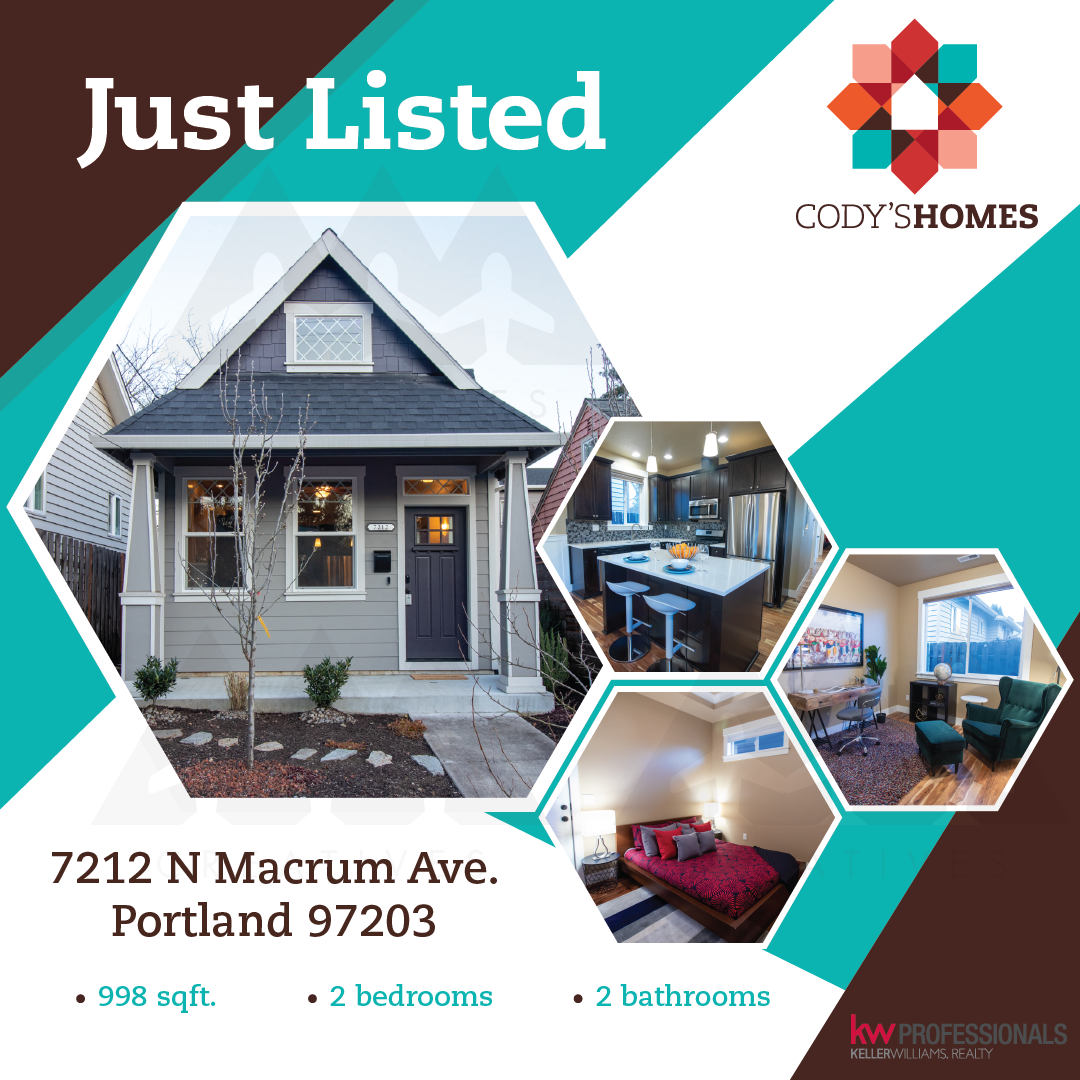 Social Media: Just Listed Posting