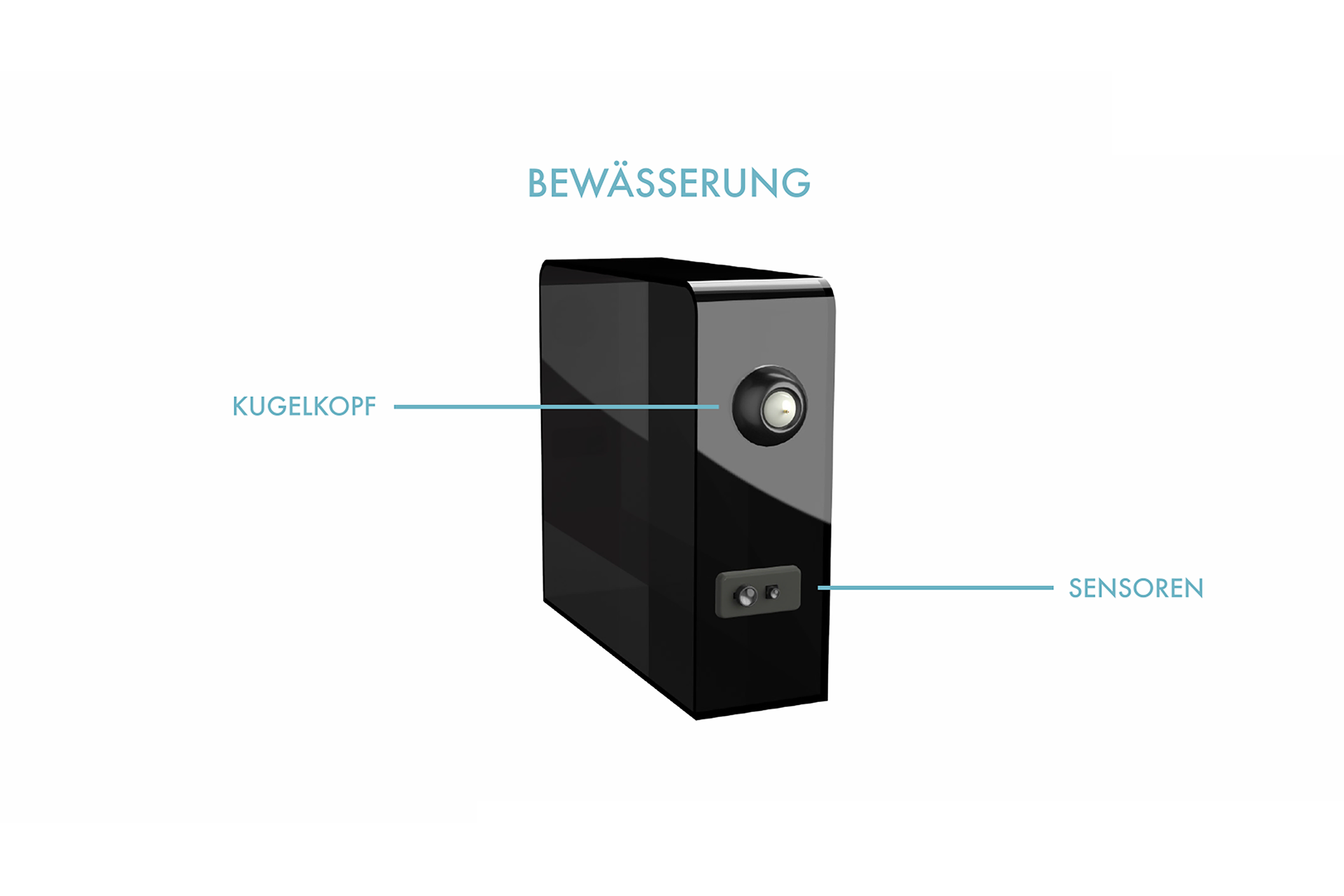 Ai Bewässerungsanlage