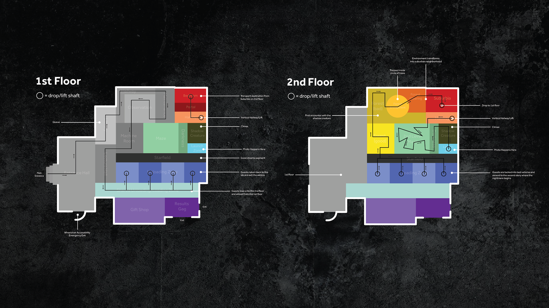Bubble Diagram of Second Floor