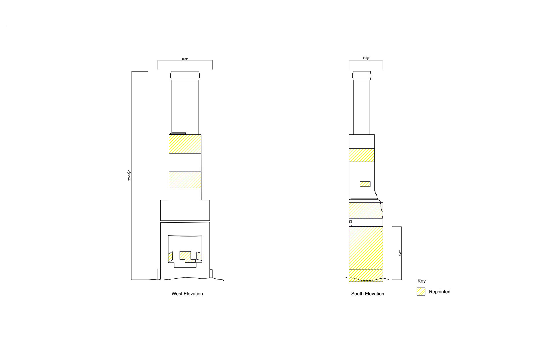 Bratton Store Chimney, West and South Elevations