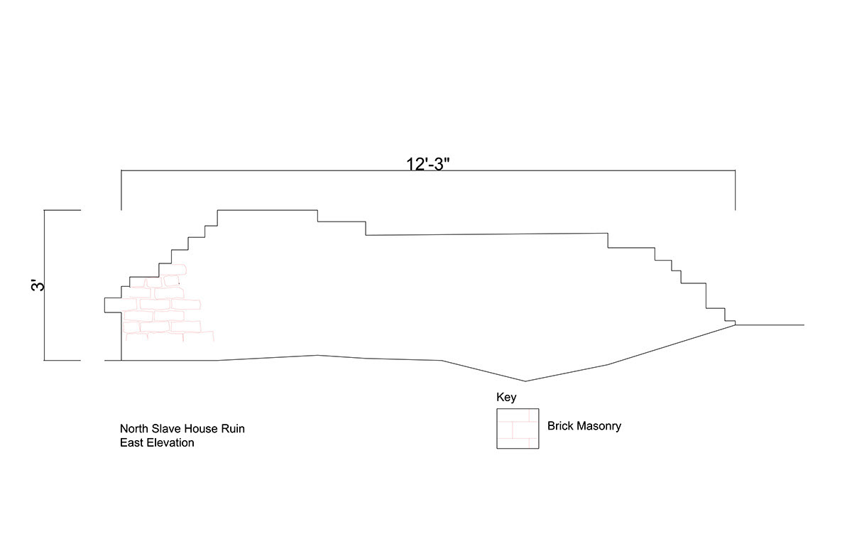 Slave House, East Elevation