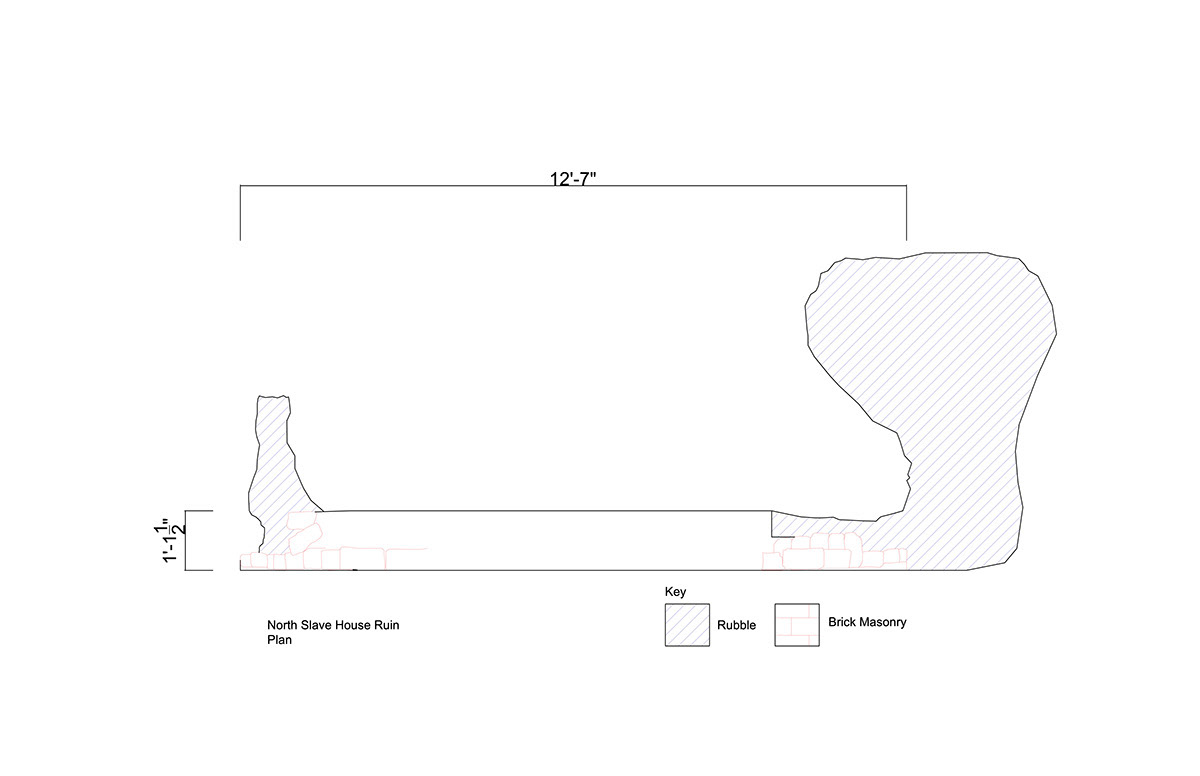 Slave House, Plan