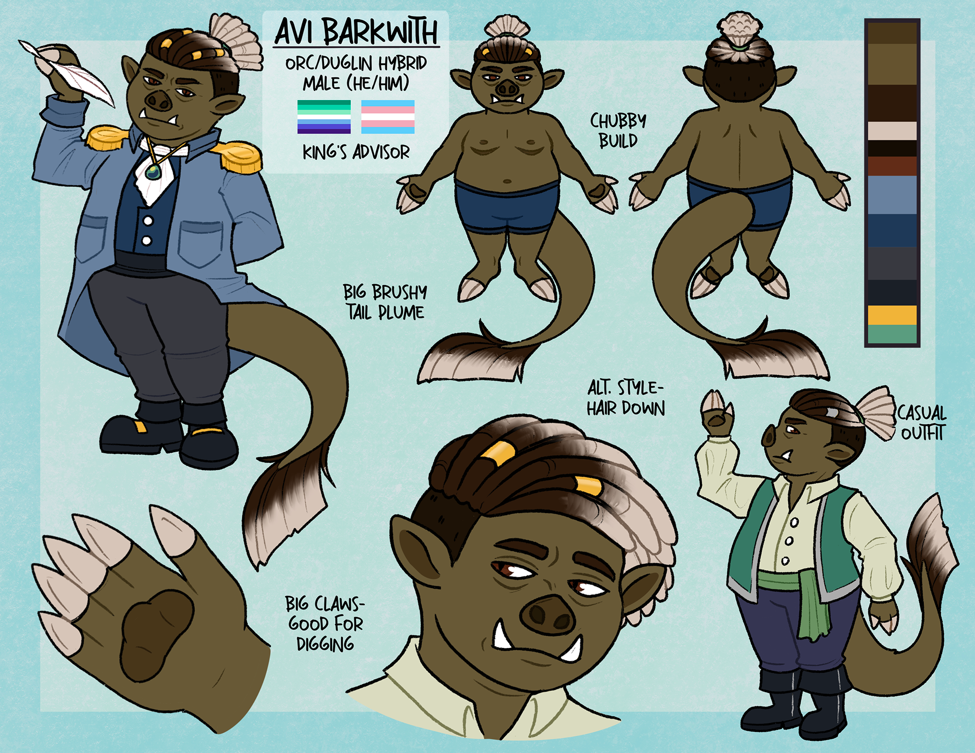 Character design for original fantasy story, 2023
