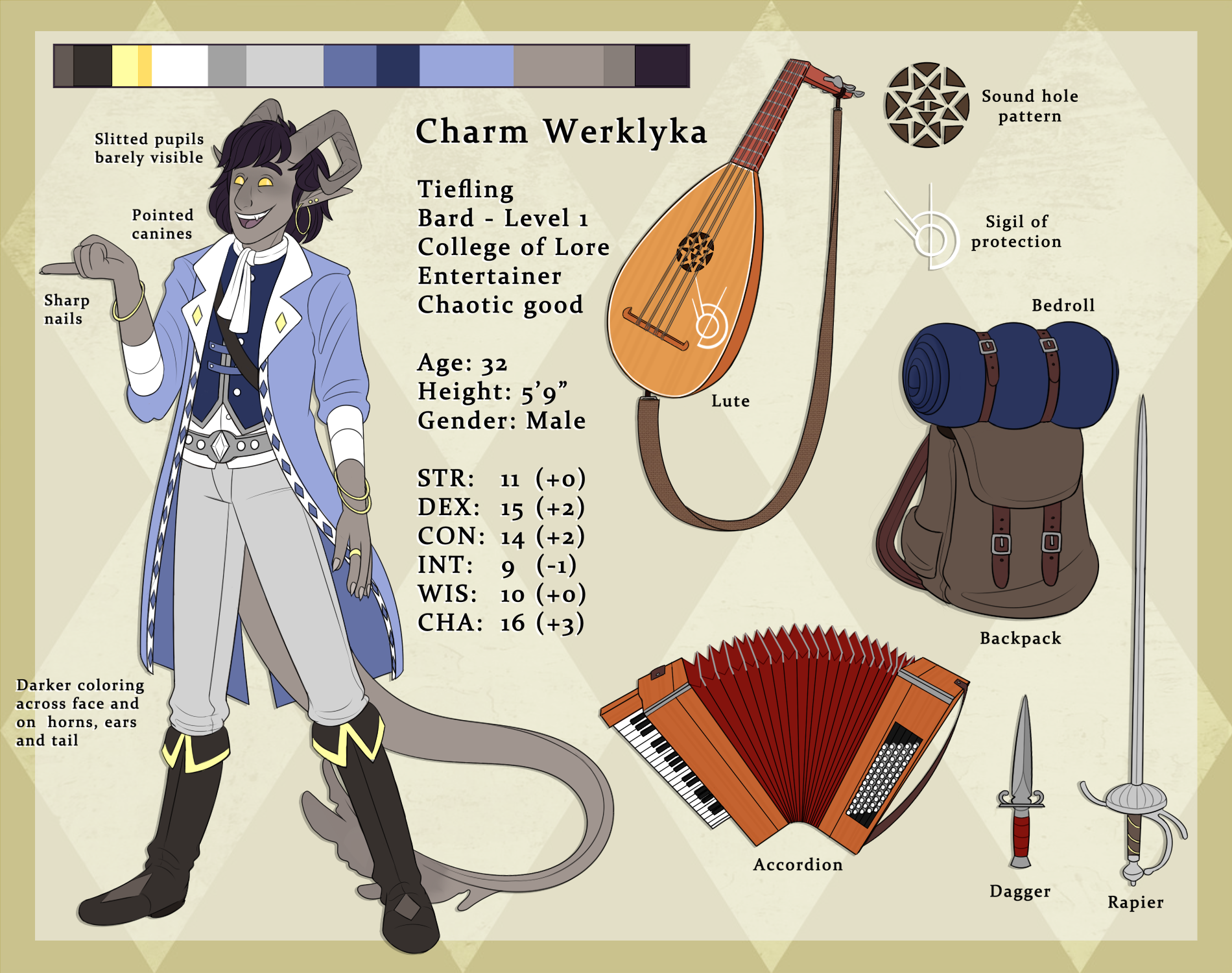 Dungeons and Dragons character design, 2019