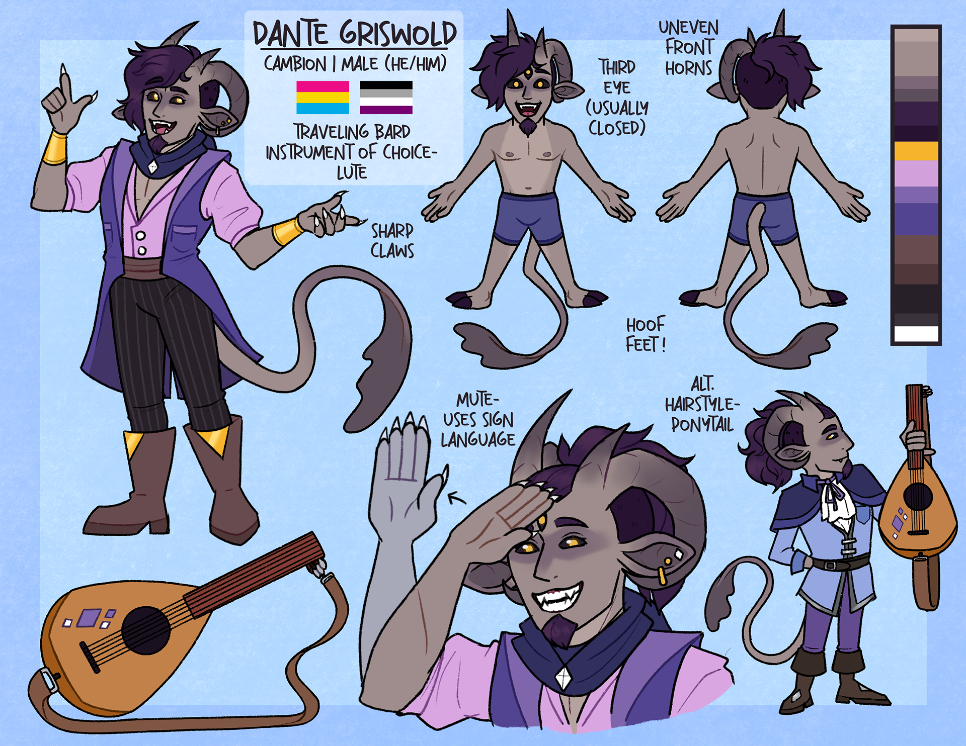 Character design for original fantasy story, 2023