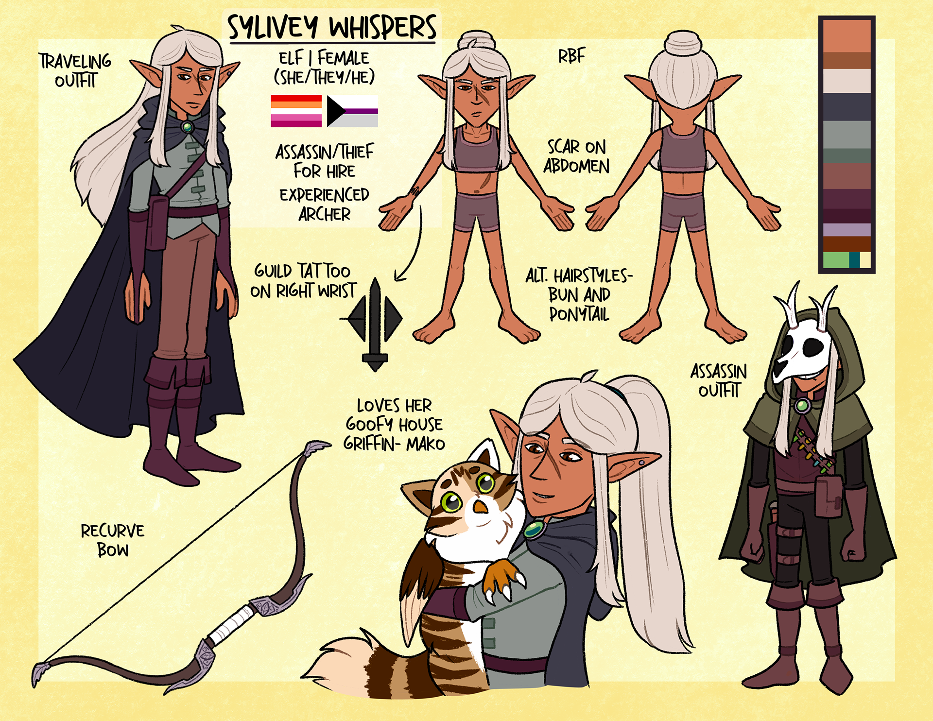 Character design for original fantasy story, 2023