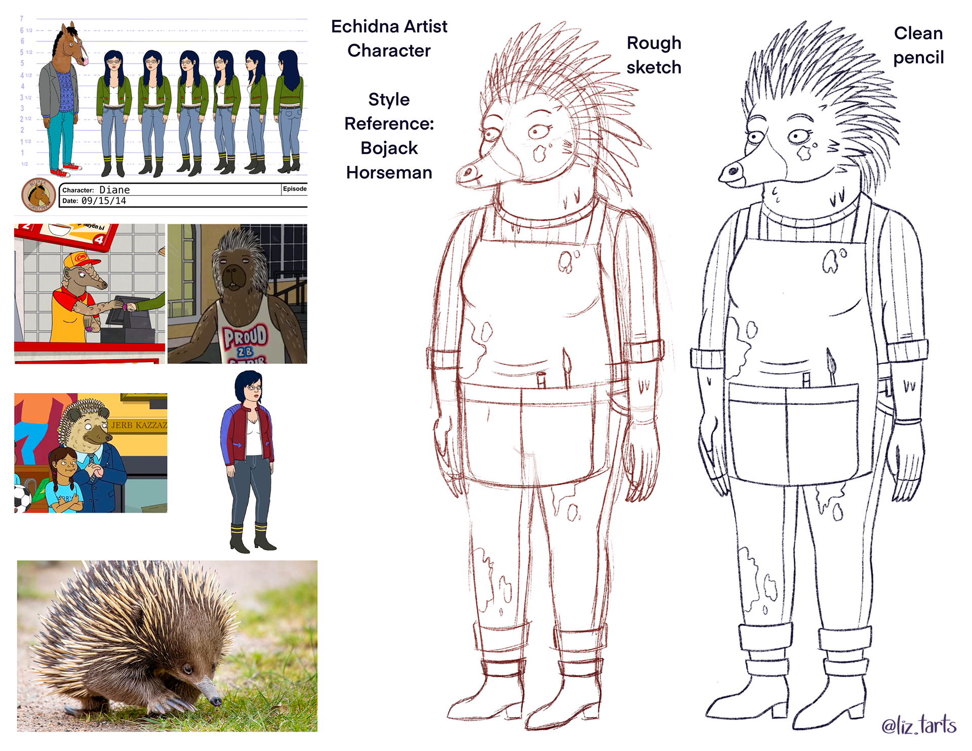 Character design in the style of Bojack Horsmeman, 2021