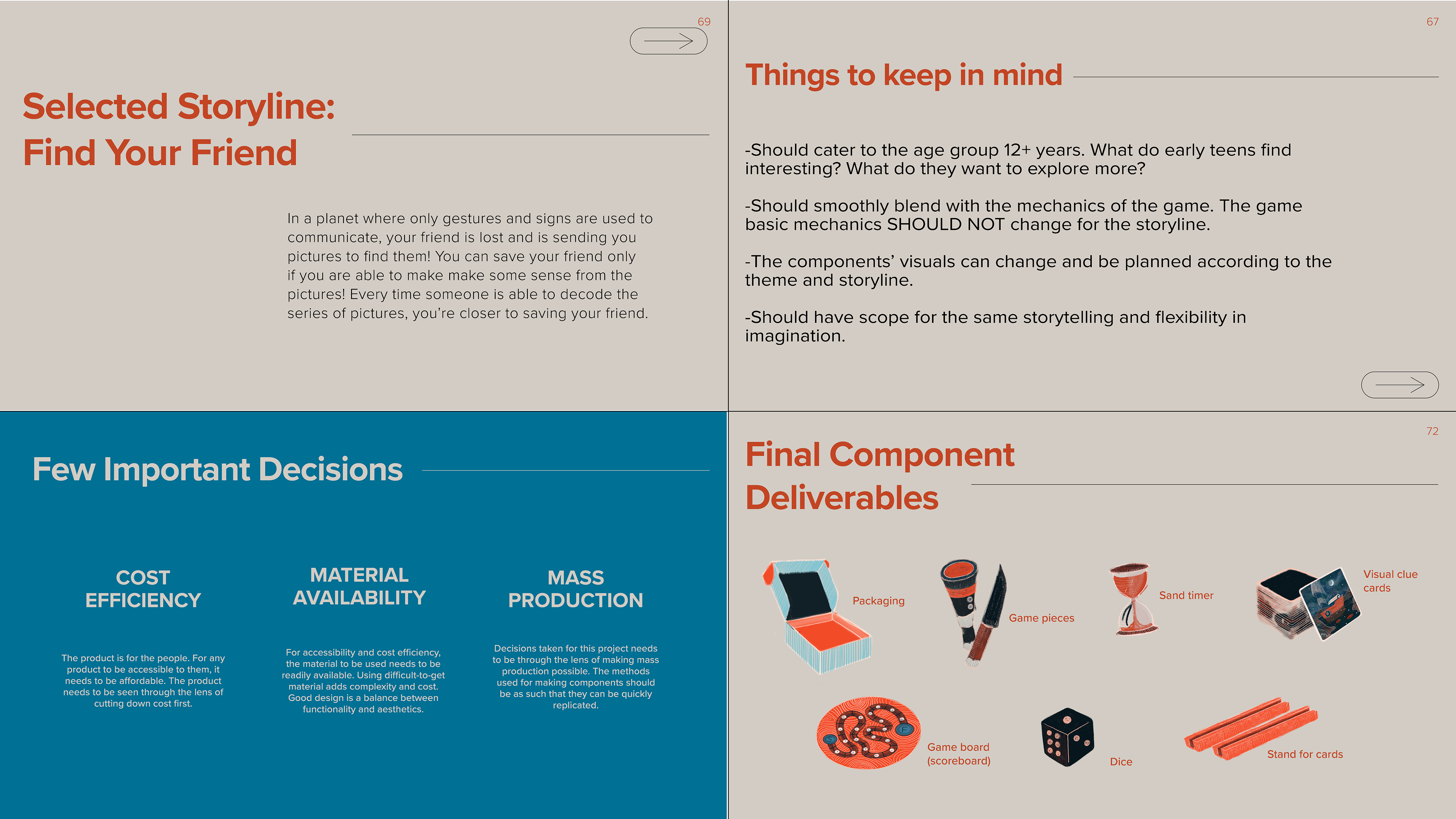 Changes and iterations for final