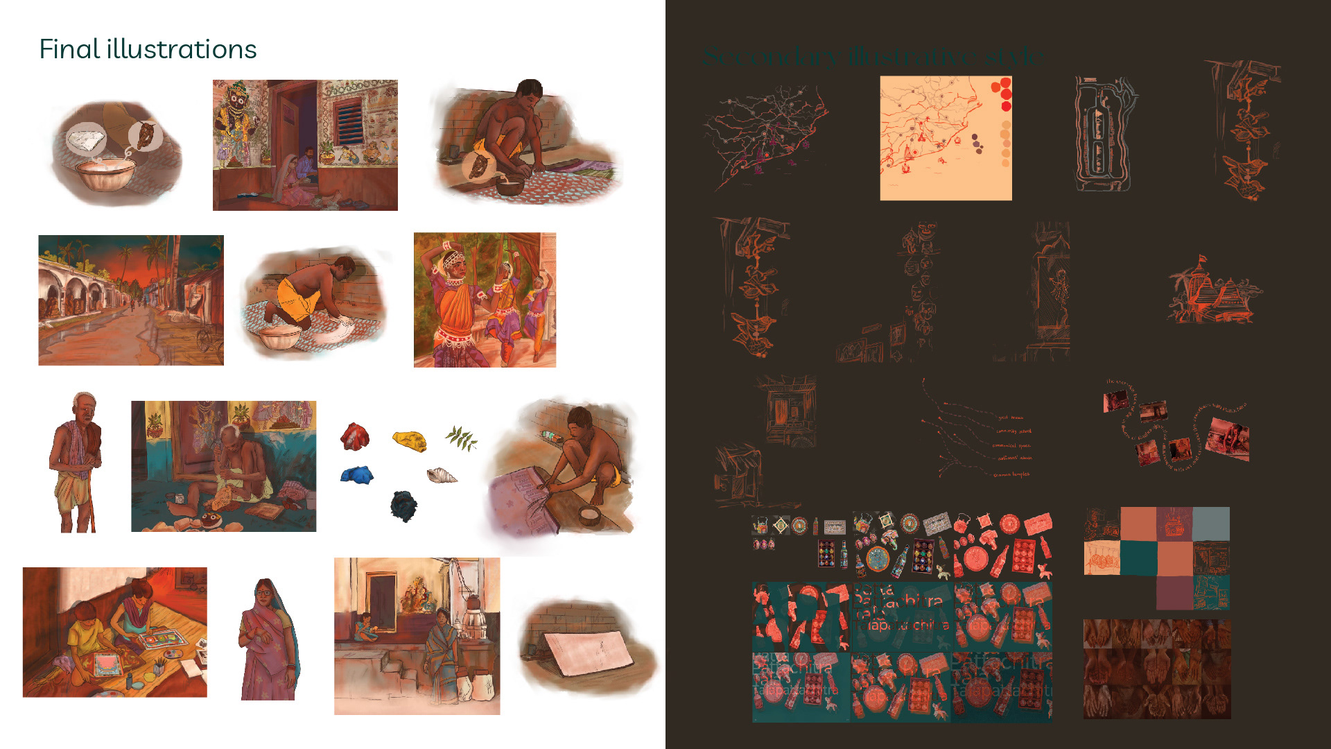 Final illustrations for the book