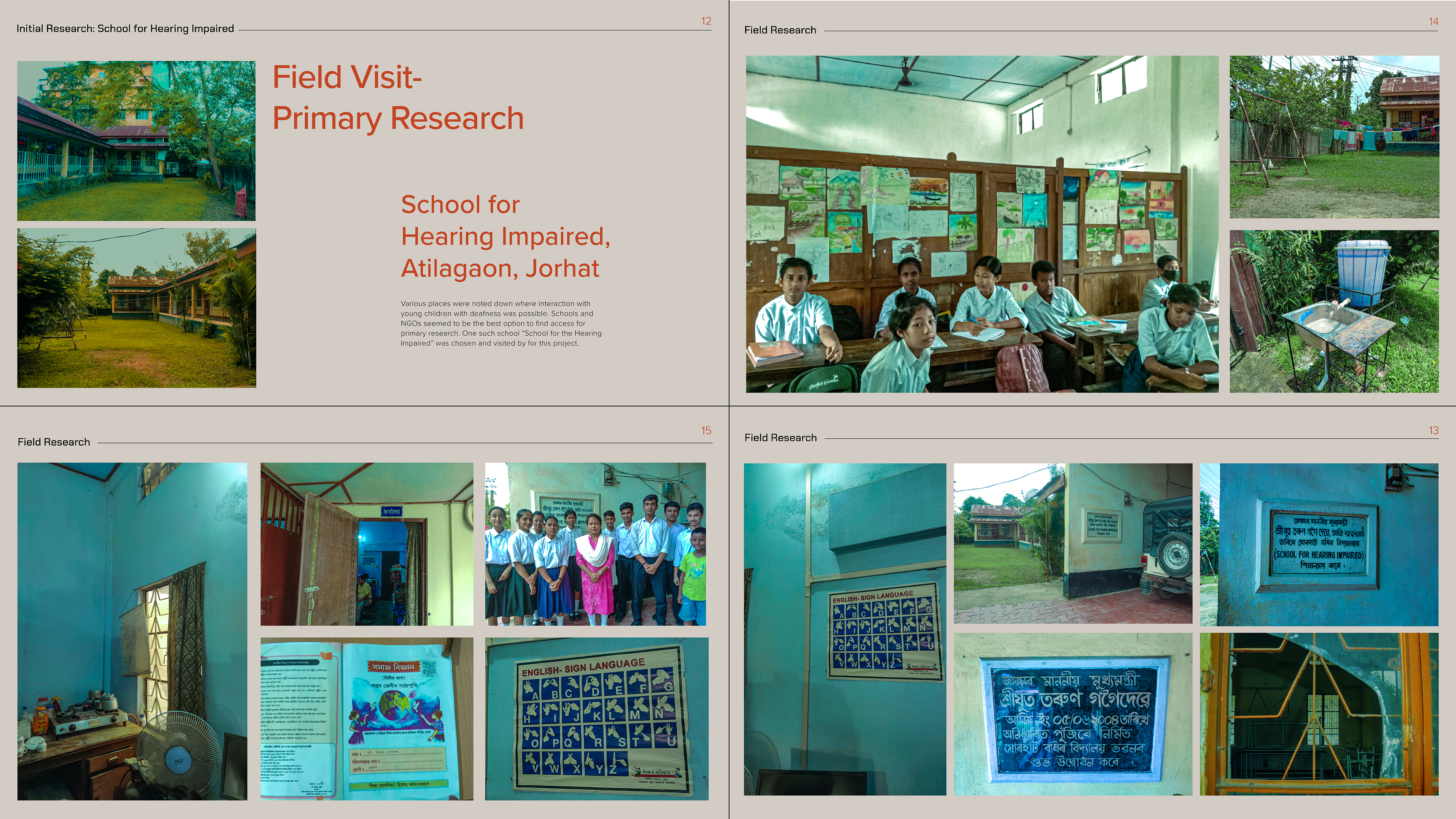 Primary research of the deaf school