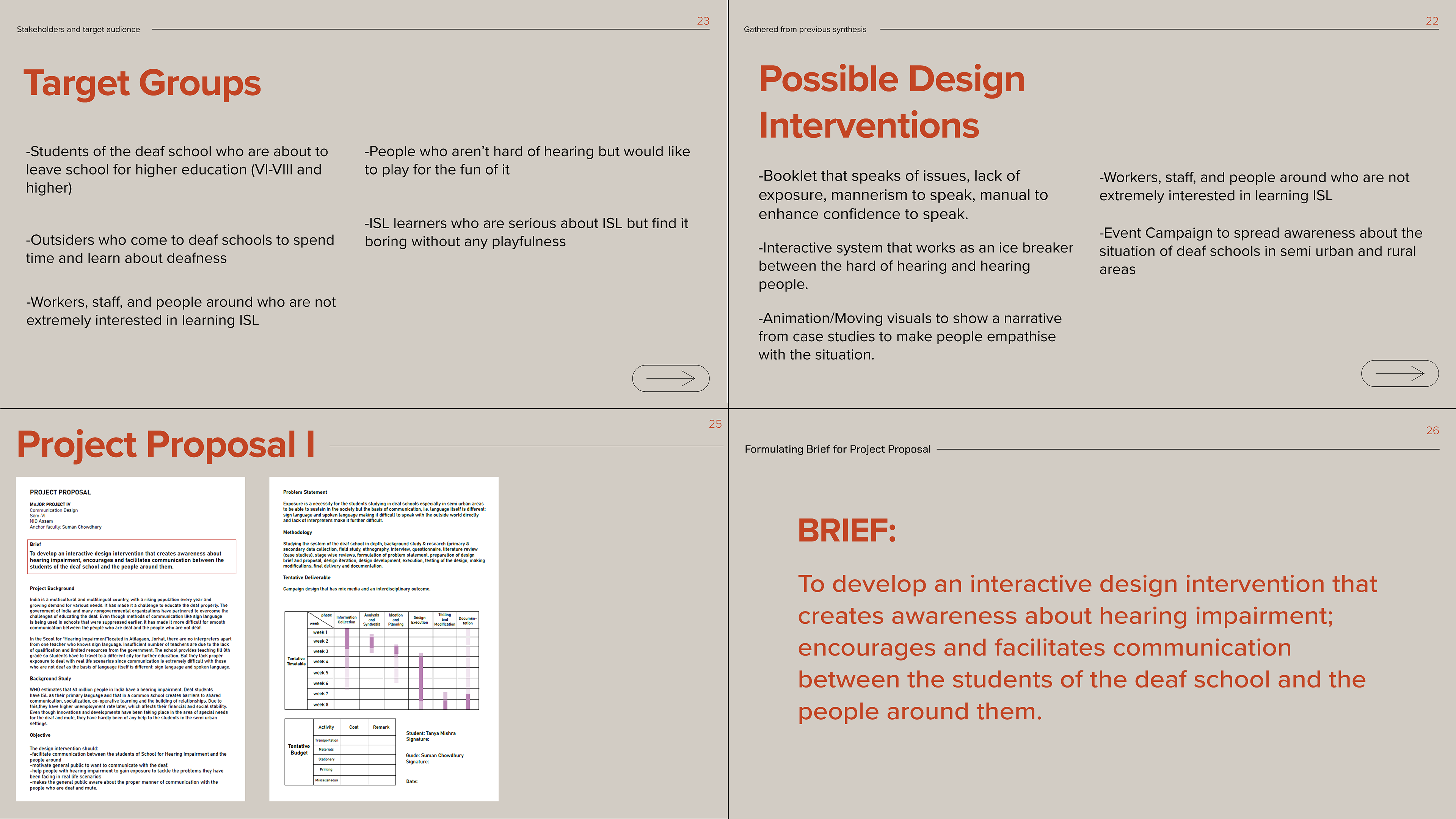 Possible design intervention | Brief