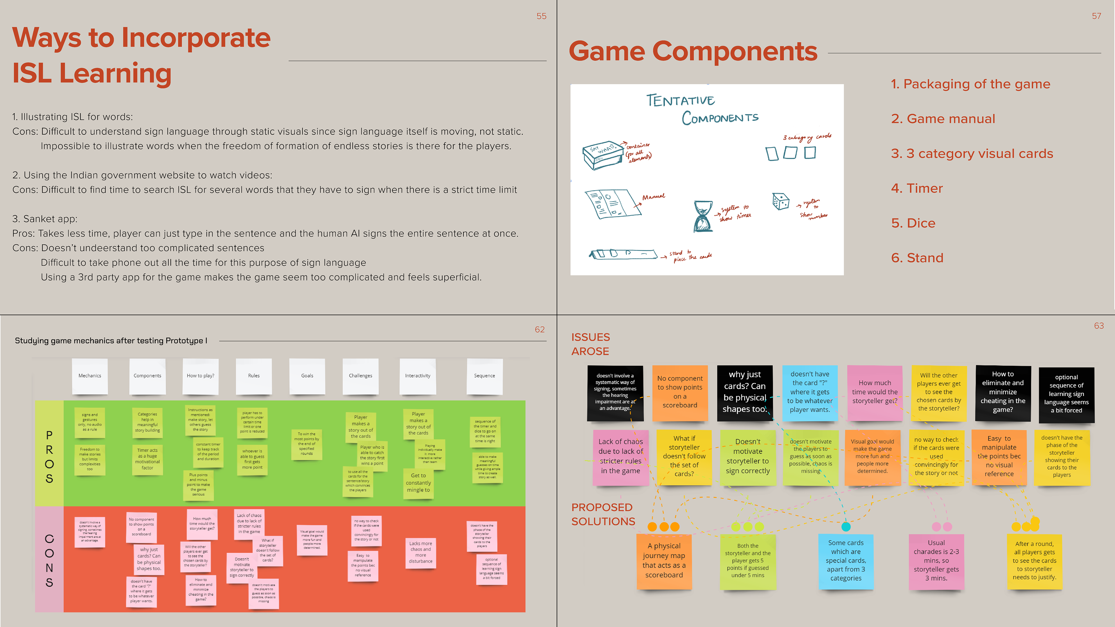 Building a Game and playtesting