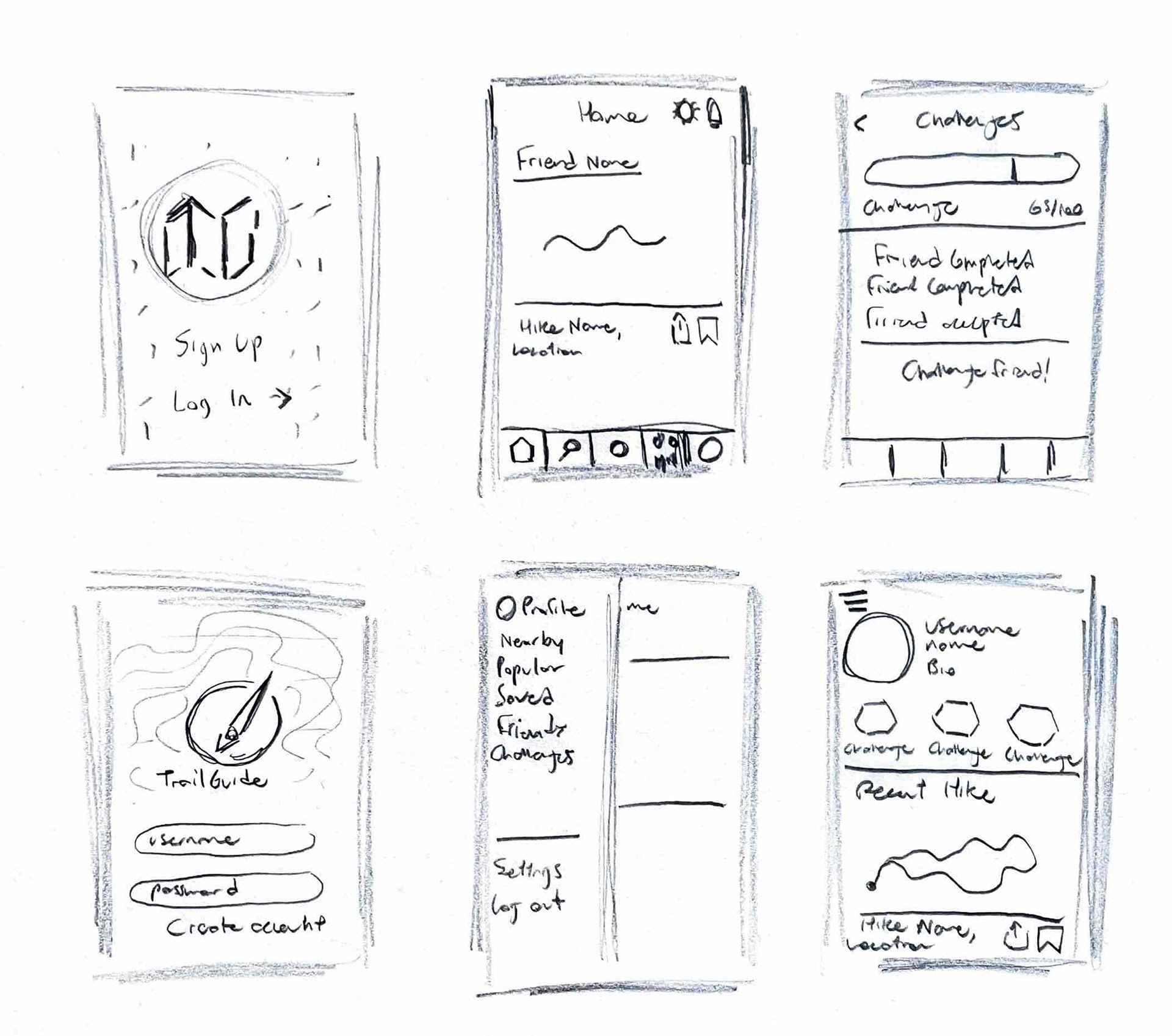 Page Visual Ideation
