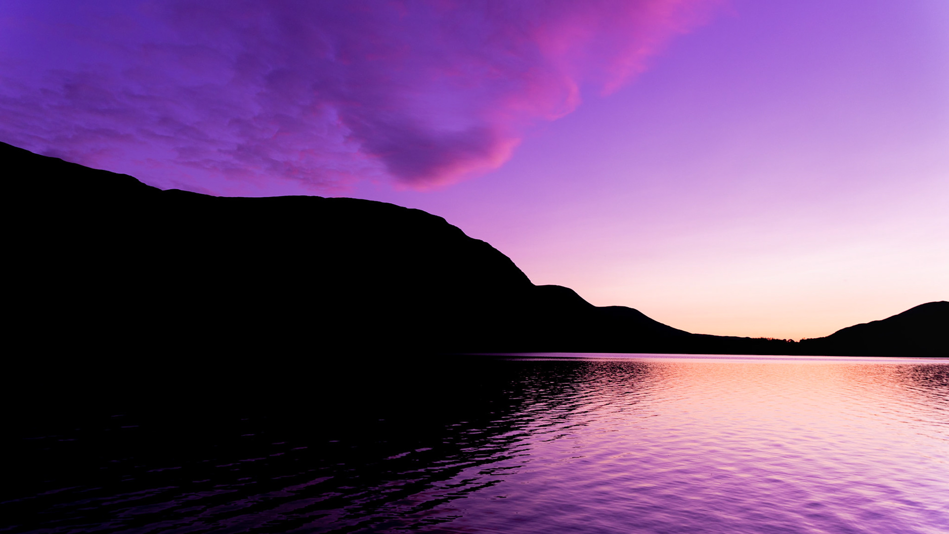 Candy skies