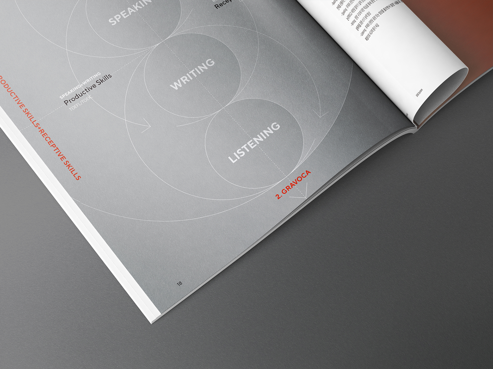 dyb교육 브랜드북 브로슈어 디자인