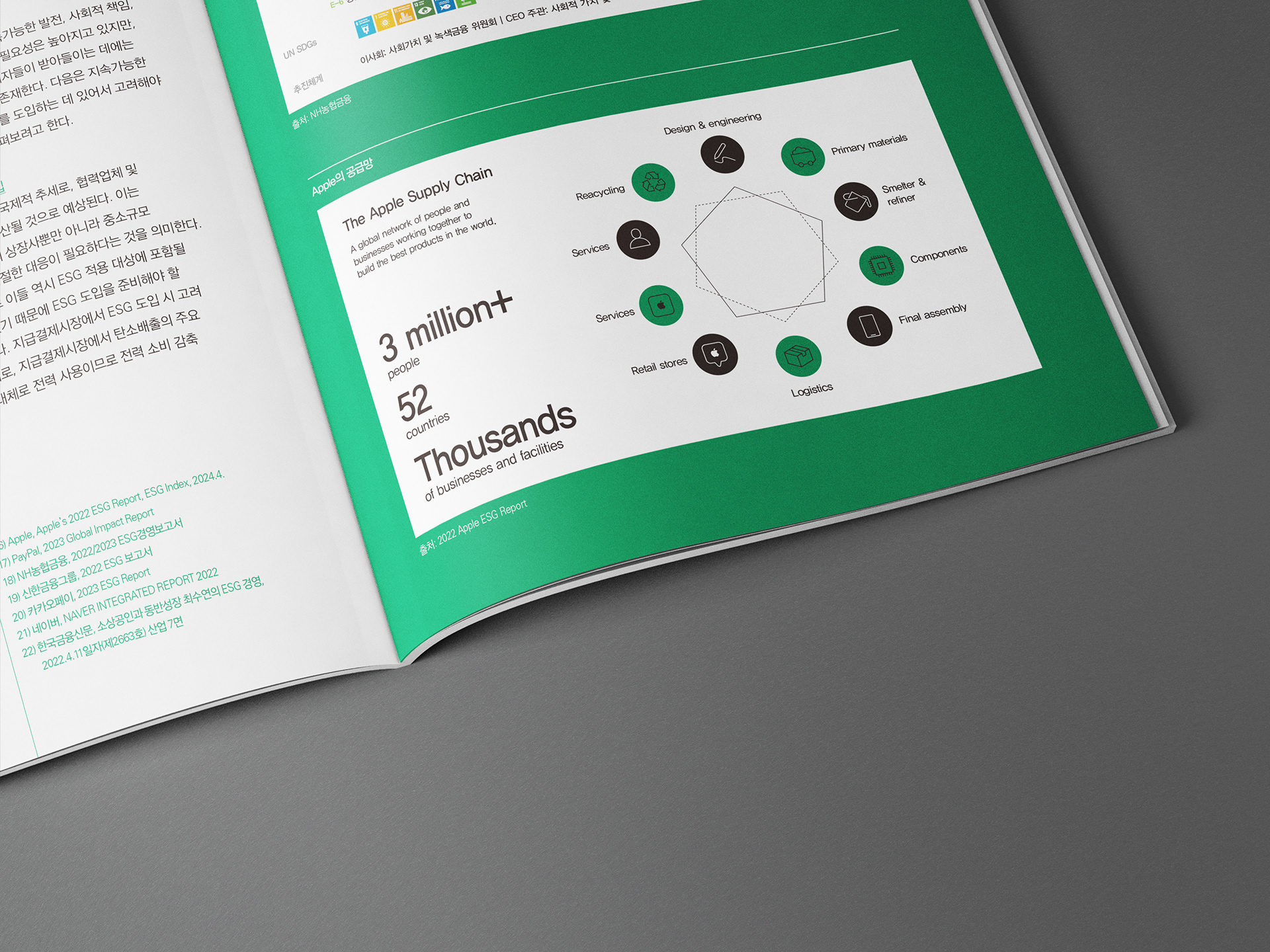 금융결제원 인사이트 매거진 디자인