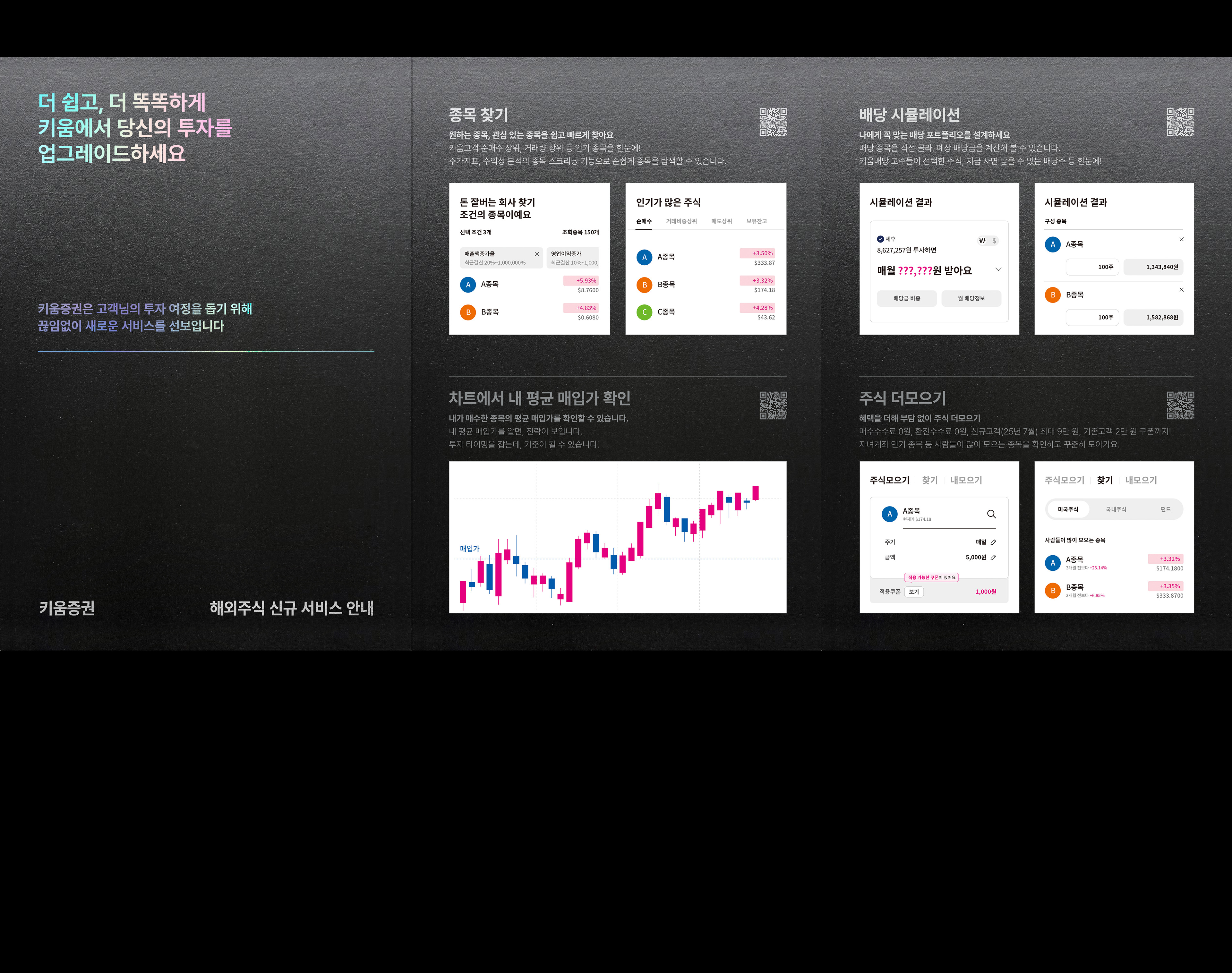 내지 펼침—종목 찾기·배당 시뮬레이션·평균 매입가 차트 등 서비스 UI 안내 Inside spread—service UI panels for stock search, dividend simulation, and average price chart