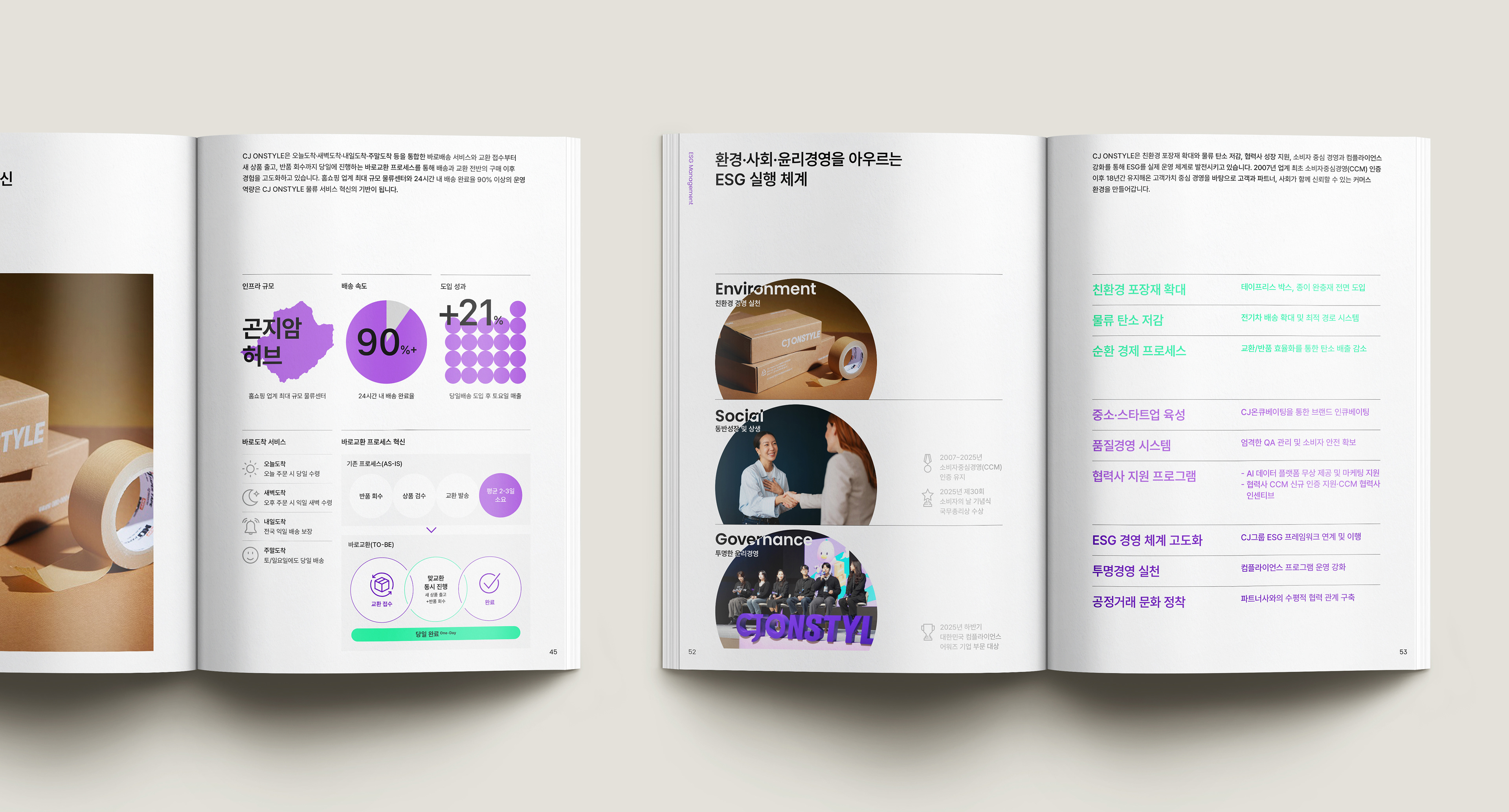 CJ온스타일 기업 브로슈어 펼침면. 주요 사업 성과와 ESG 전략을 인포그래픽과 이미지 중심으로 시각화한 편집디자인.