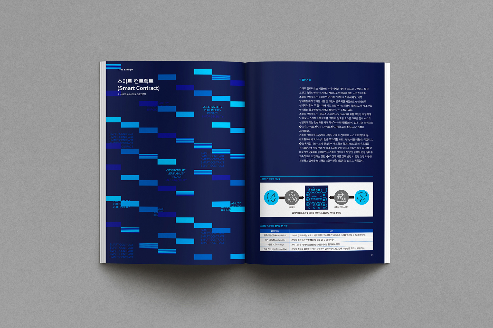 금융결제원 인사이트 매거진 디자인