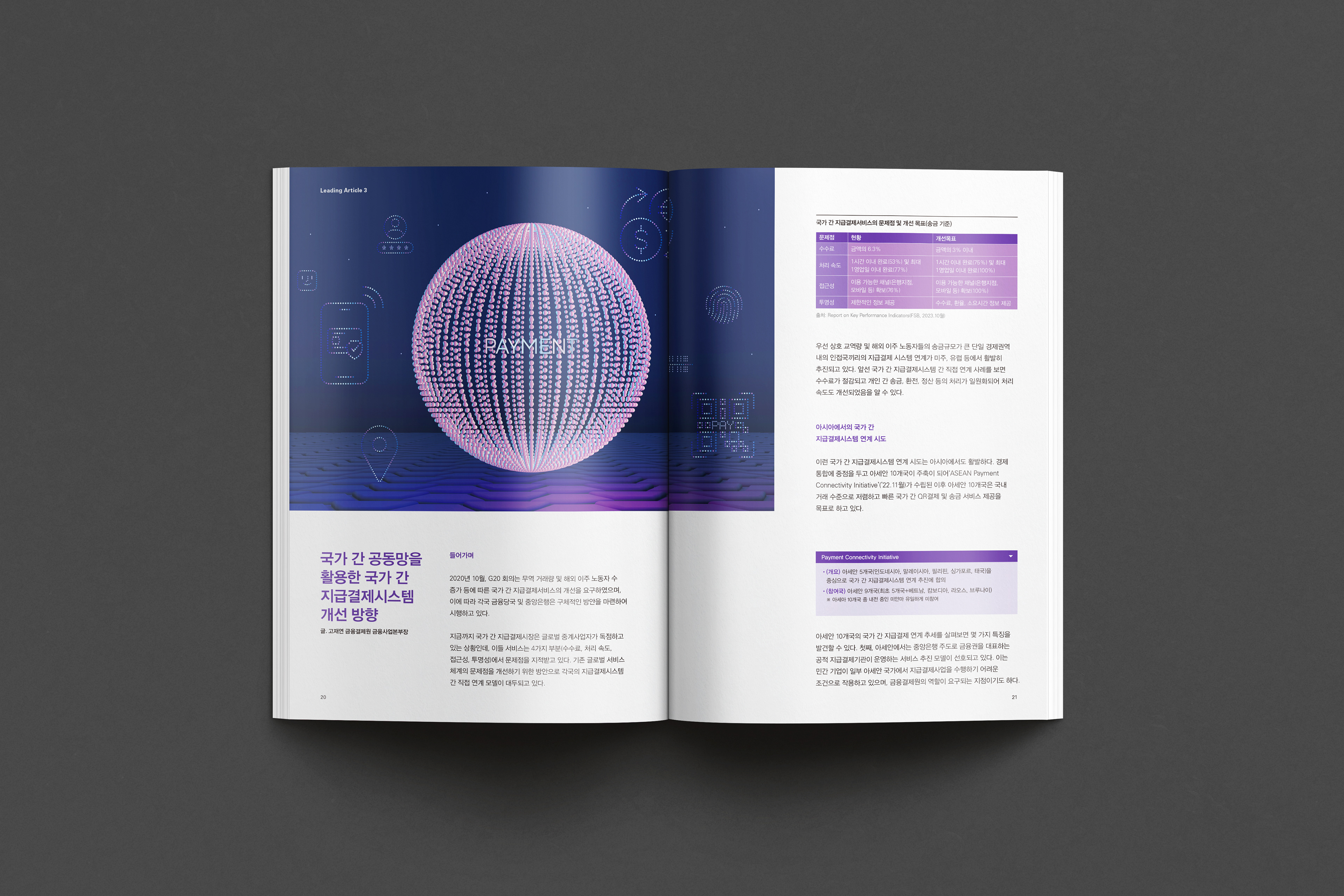 금융결제원 인사이트 매거진 디자인