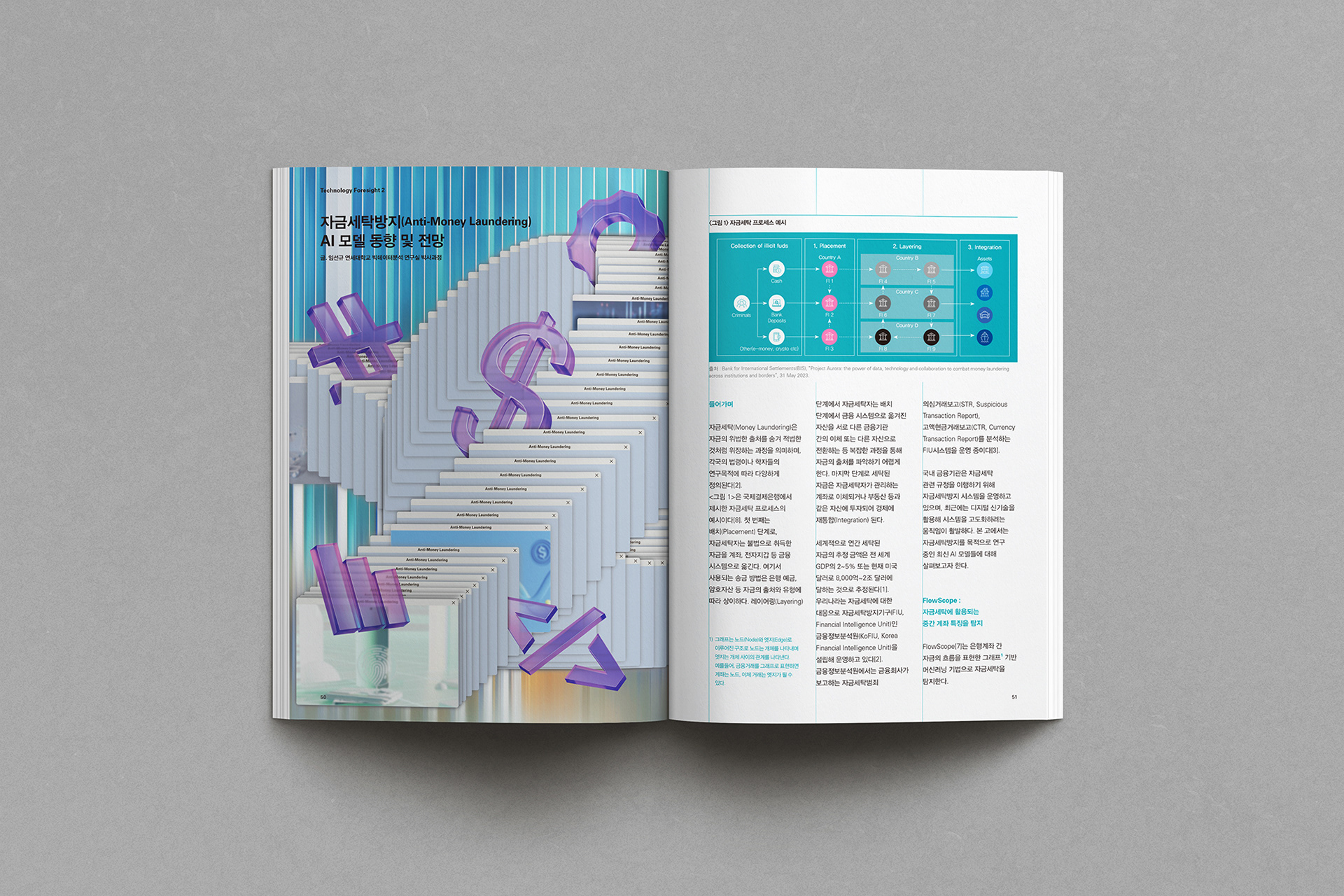 금융결제원 인사이트 매거진 디자인