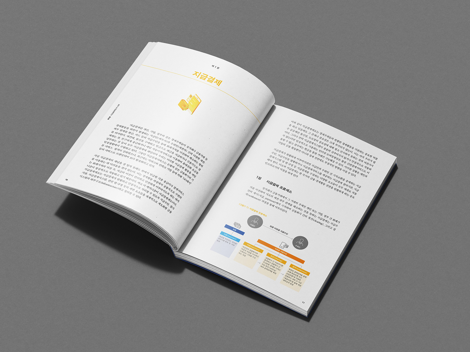 금융결제원 지급결제 안내 브로슈어 디자인