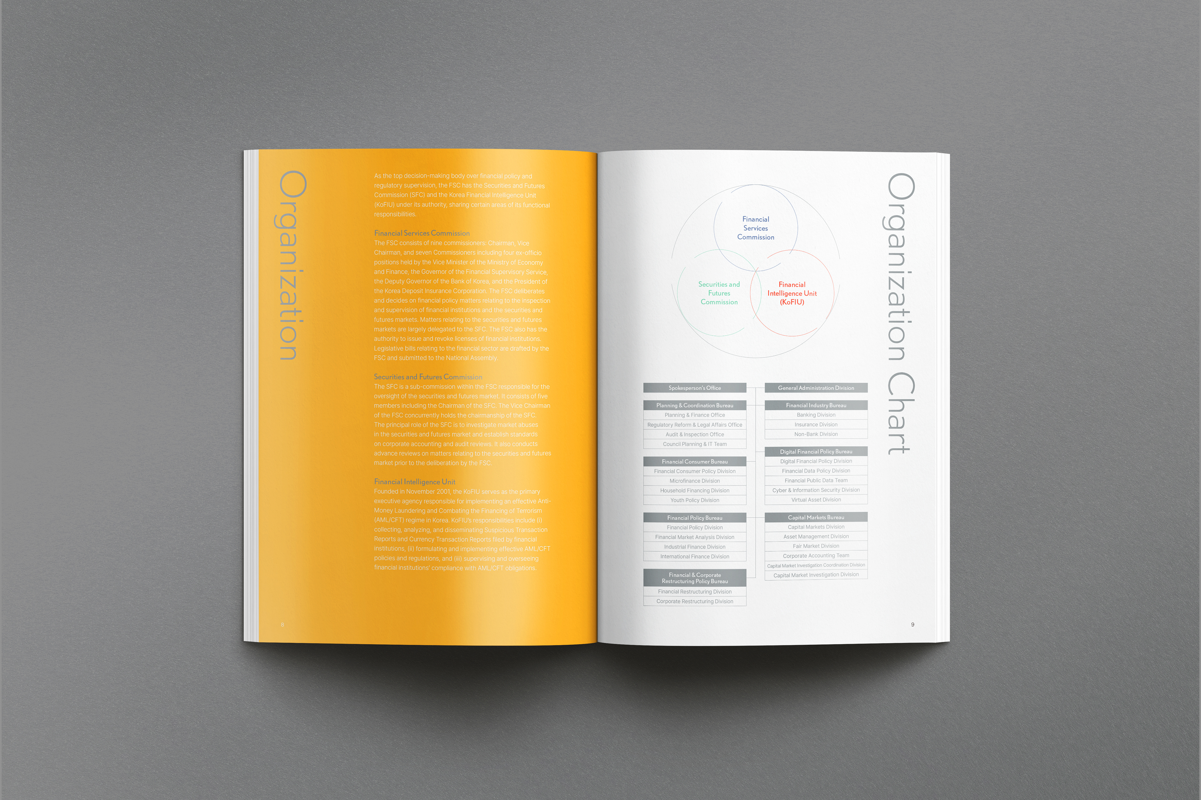 금융위원회 정책 브로슈어 그래픽 디자인