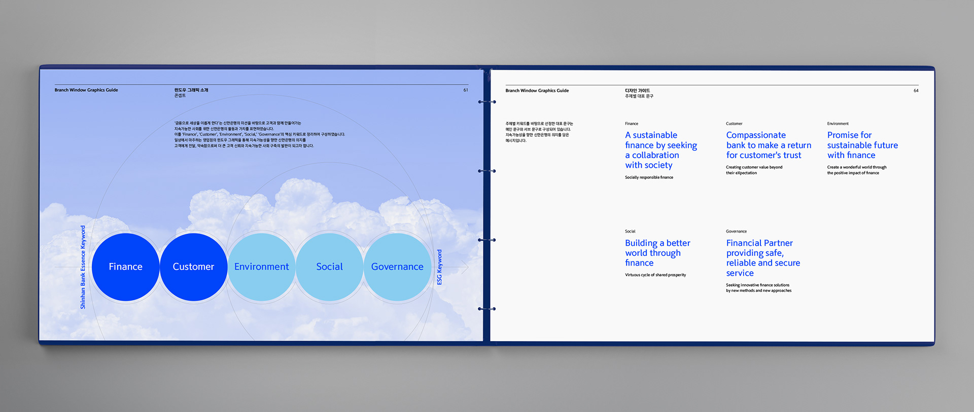 신한은행 글로벌 브랜딩 가이드북 디자인