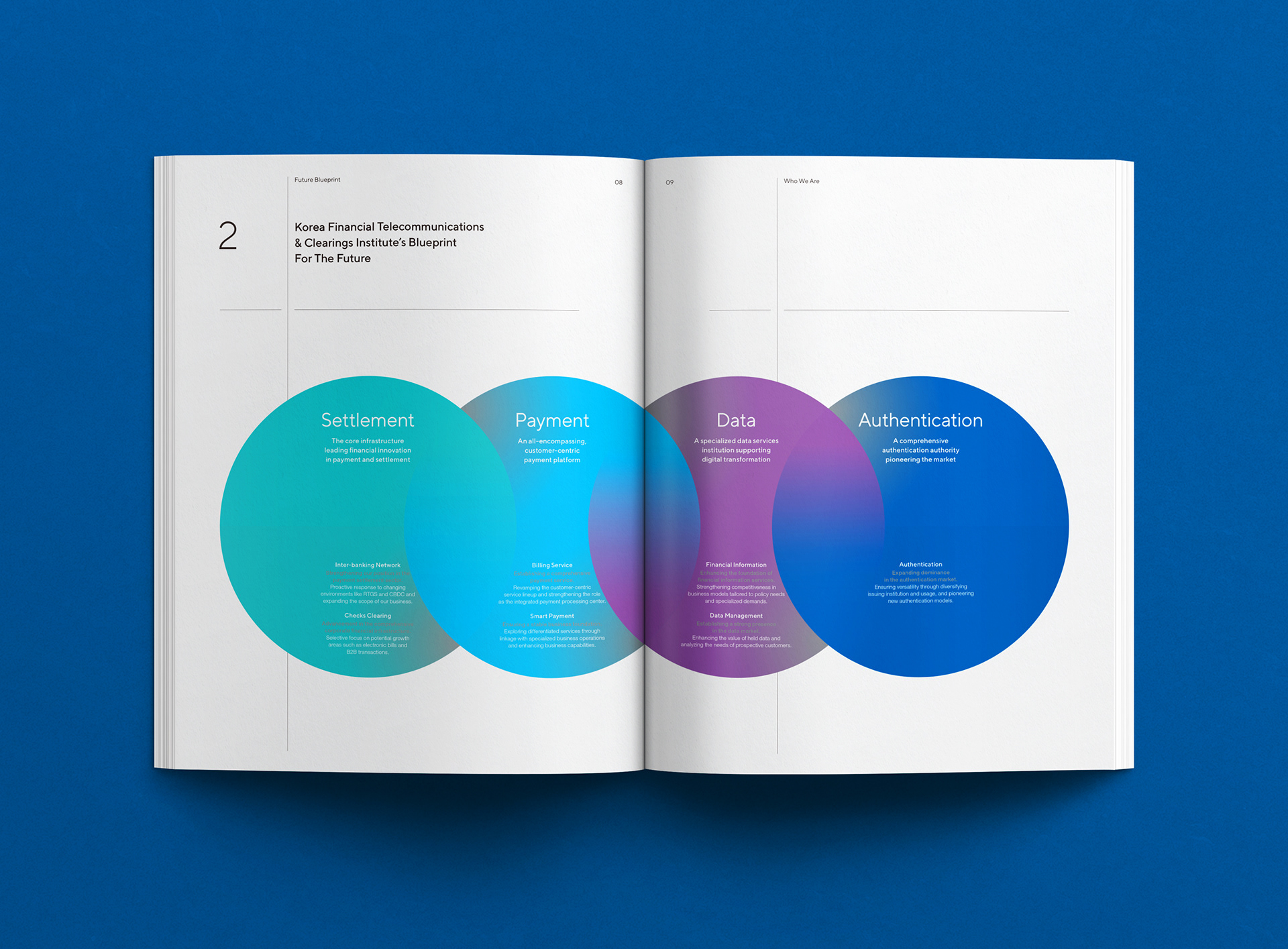 금융결제원 브랜드 소개 브로슈어 디자인
