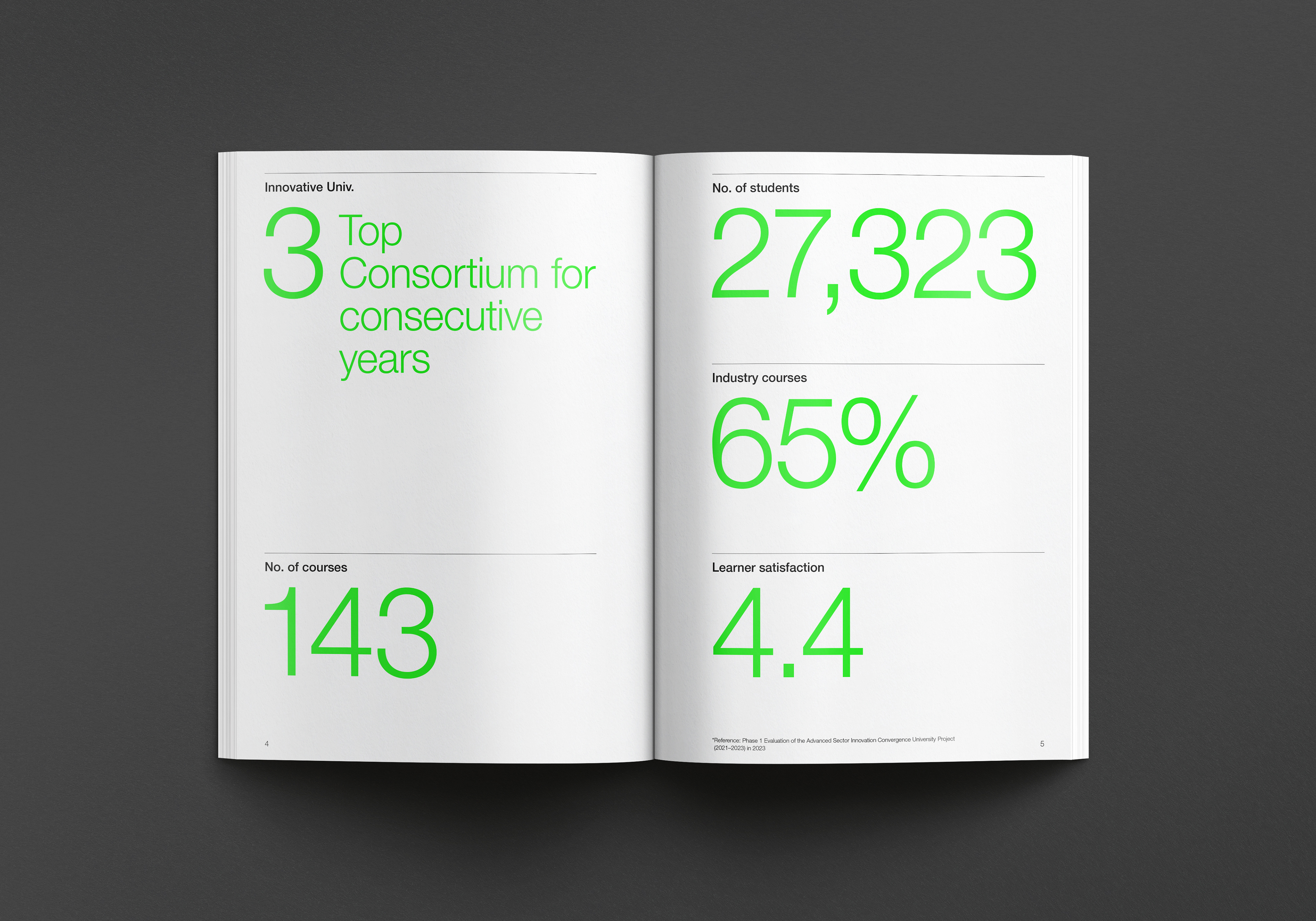 바이오헬스 COSS 그래픽 편집디자인