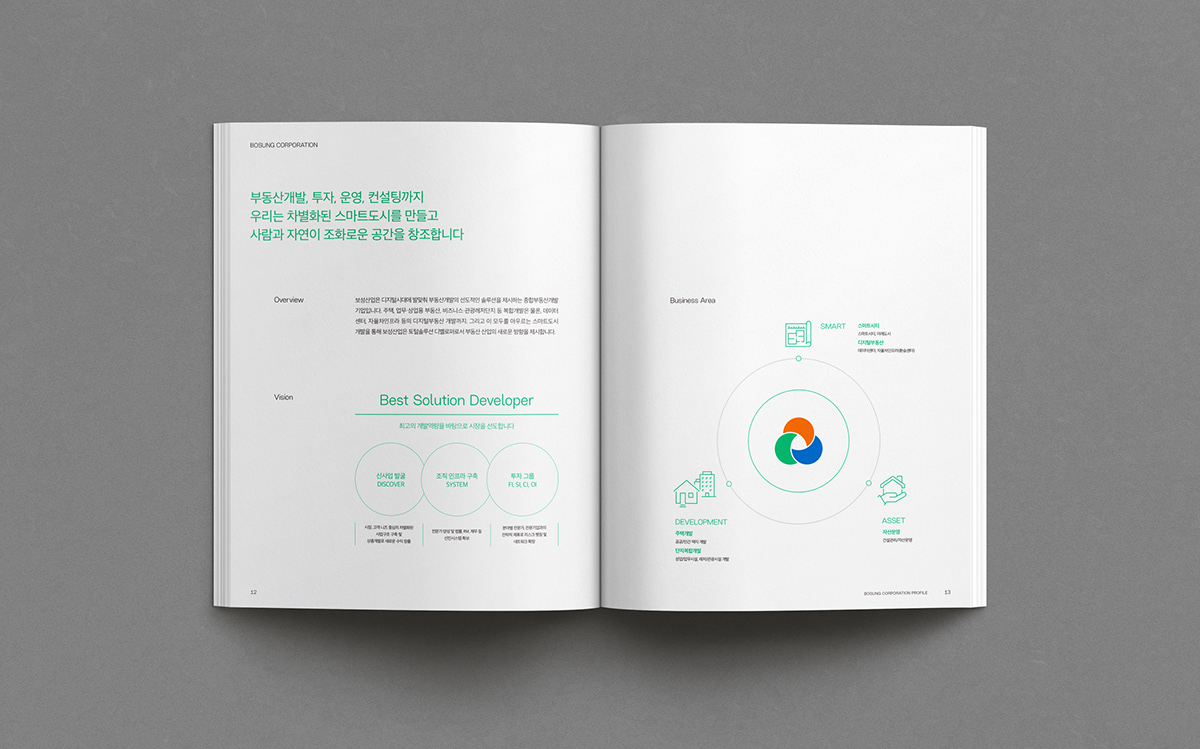 디자인퍼플 | 기업 사보·브로슈어·편집디자인 스튜디오 - BOSUNG CORPORATION Brochure