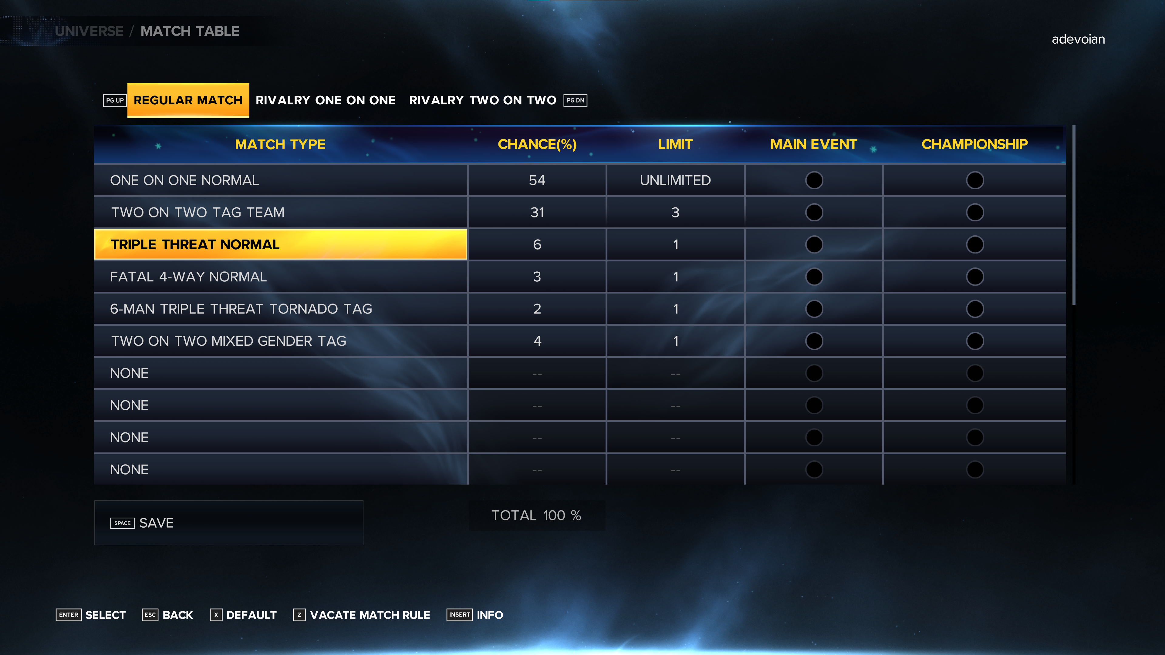 Universe Classic Mode Match Table