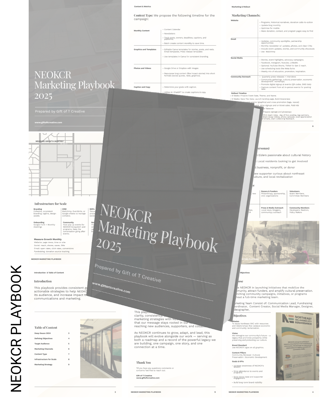 NEOKCR Marketing Playbook
