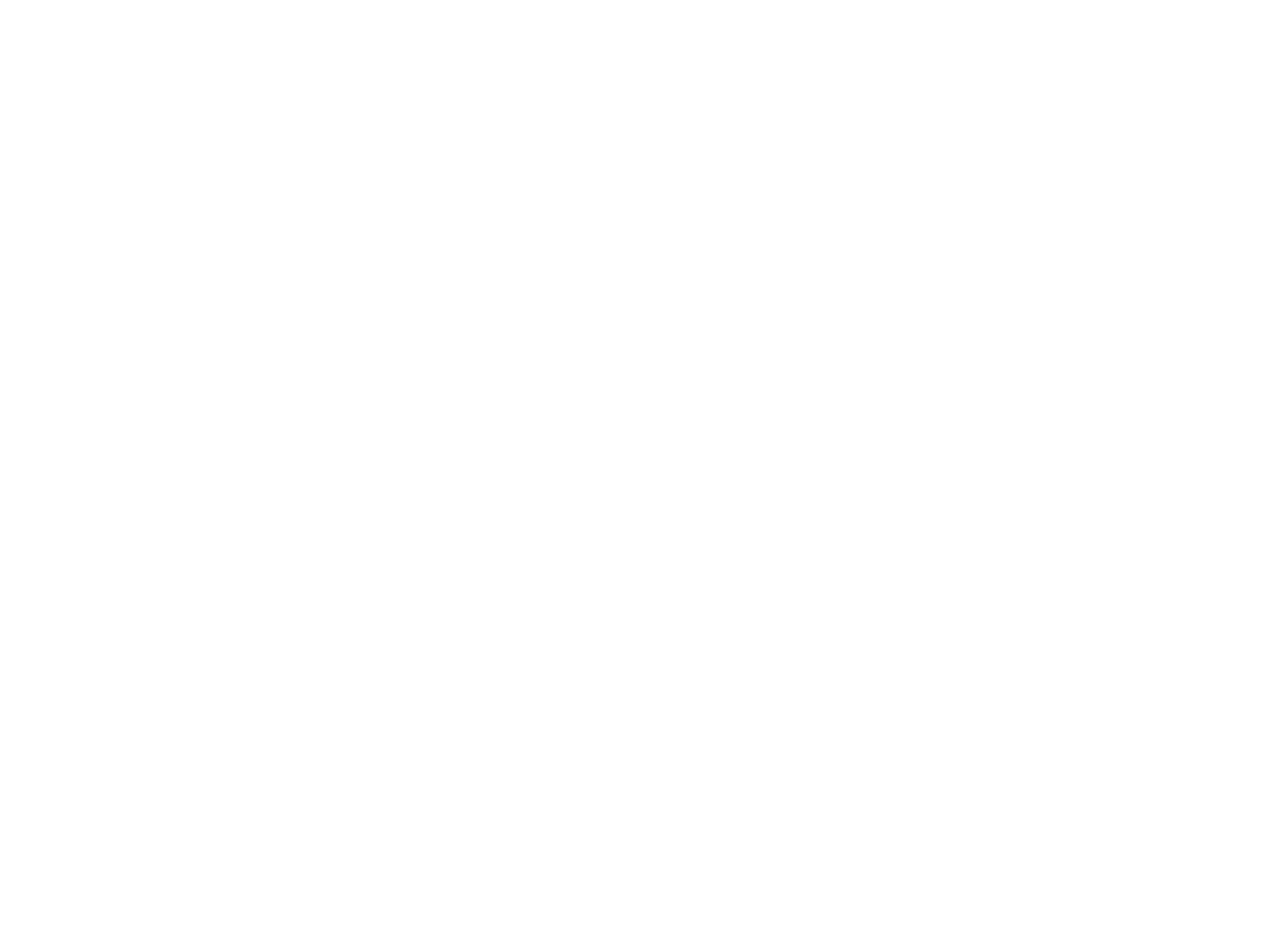DW Visuals