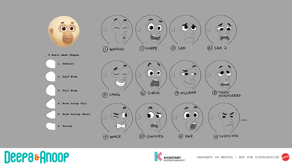 Maruti Expressions
